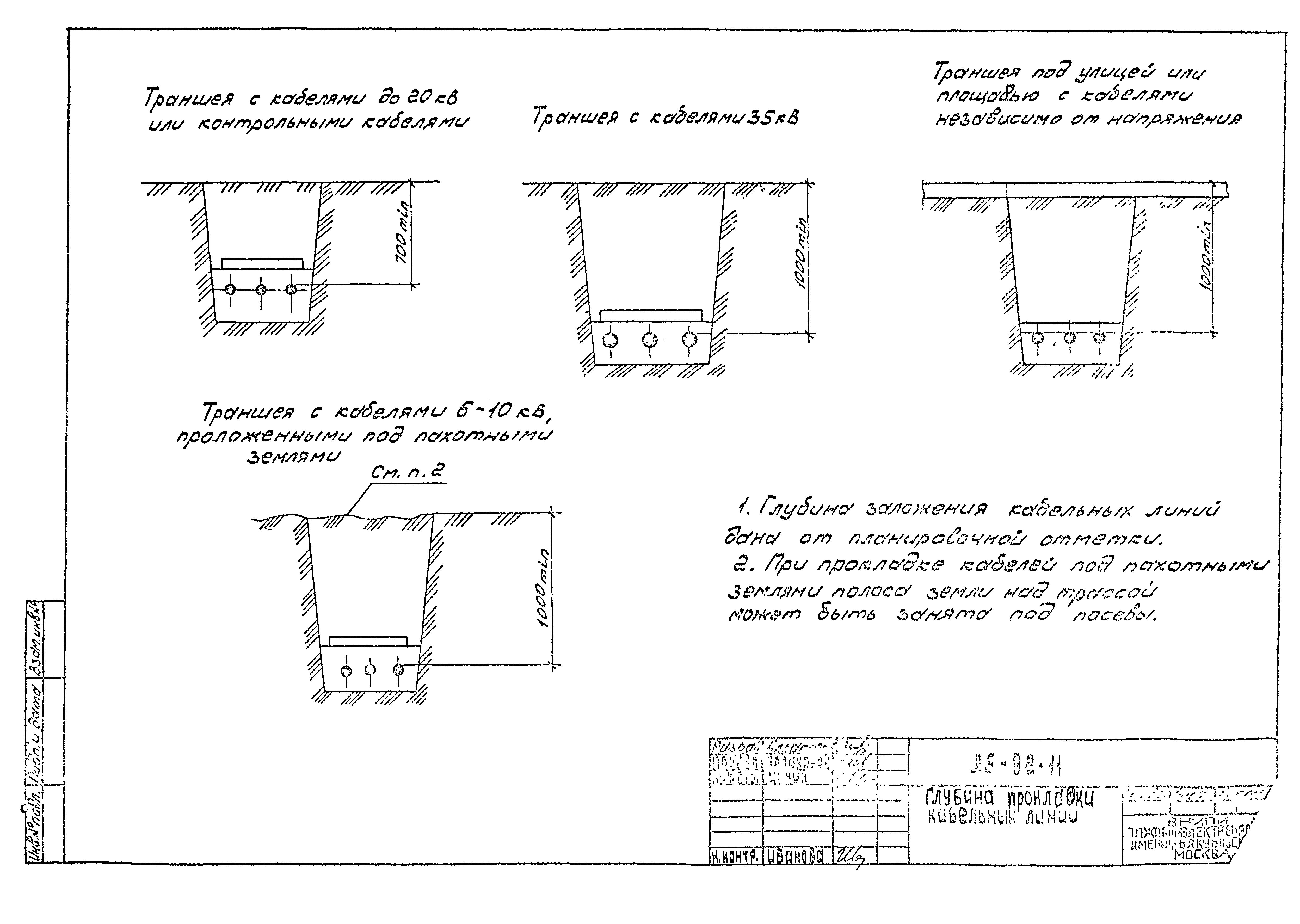 Шифр А5-92