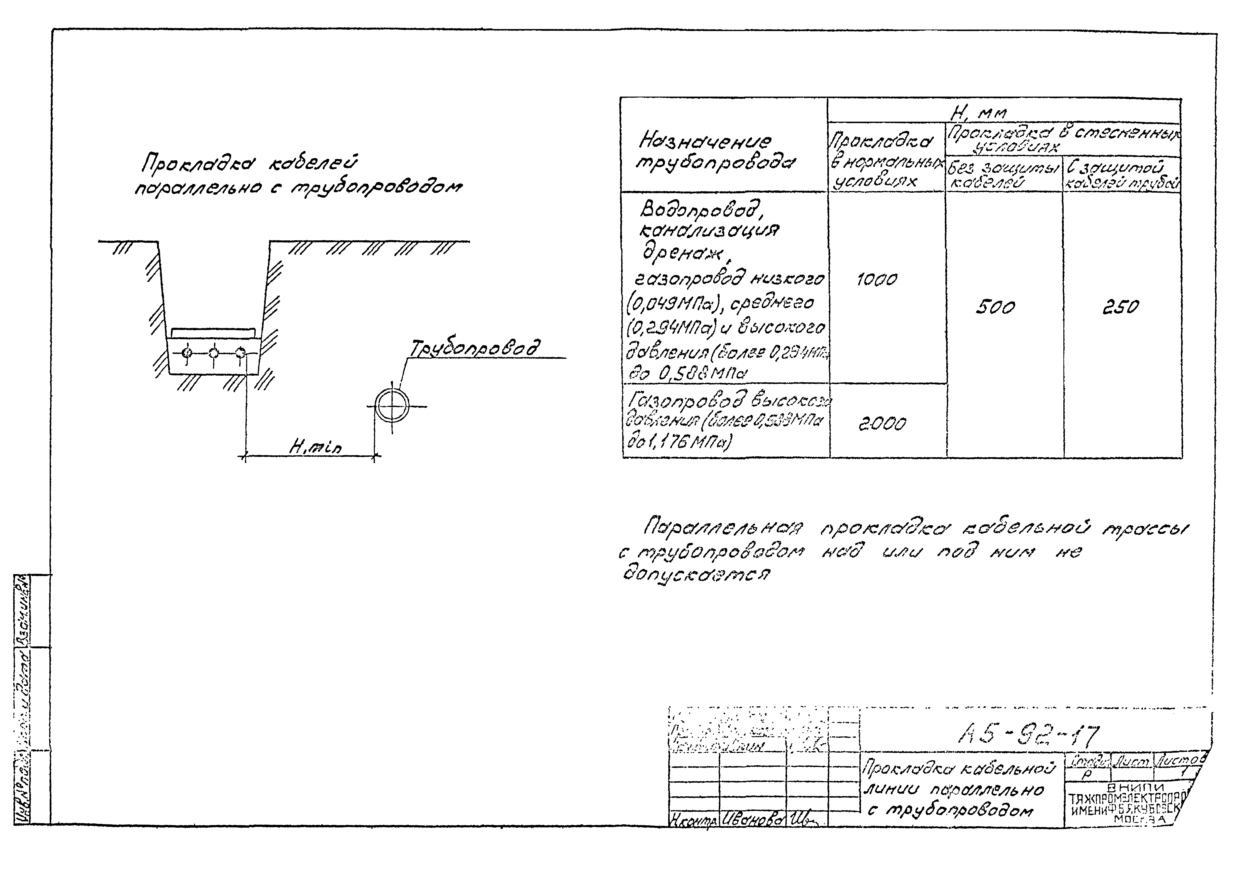 Шифр А5-92