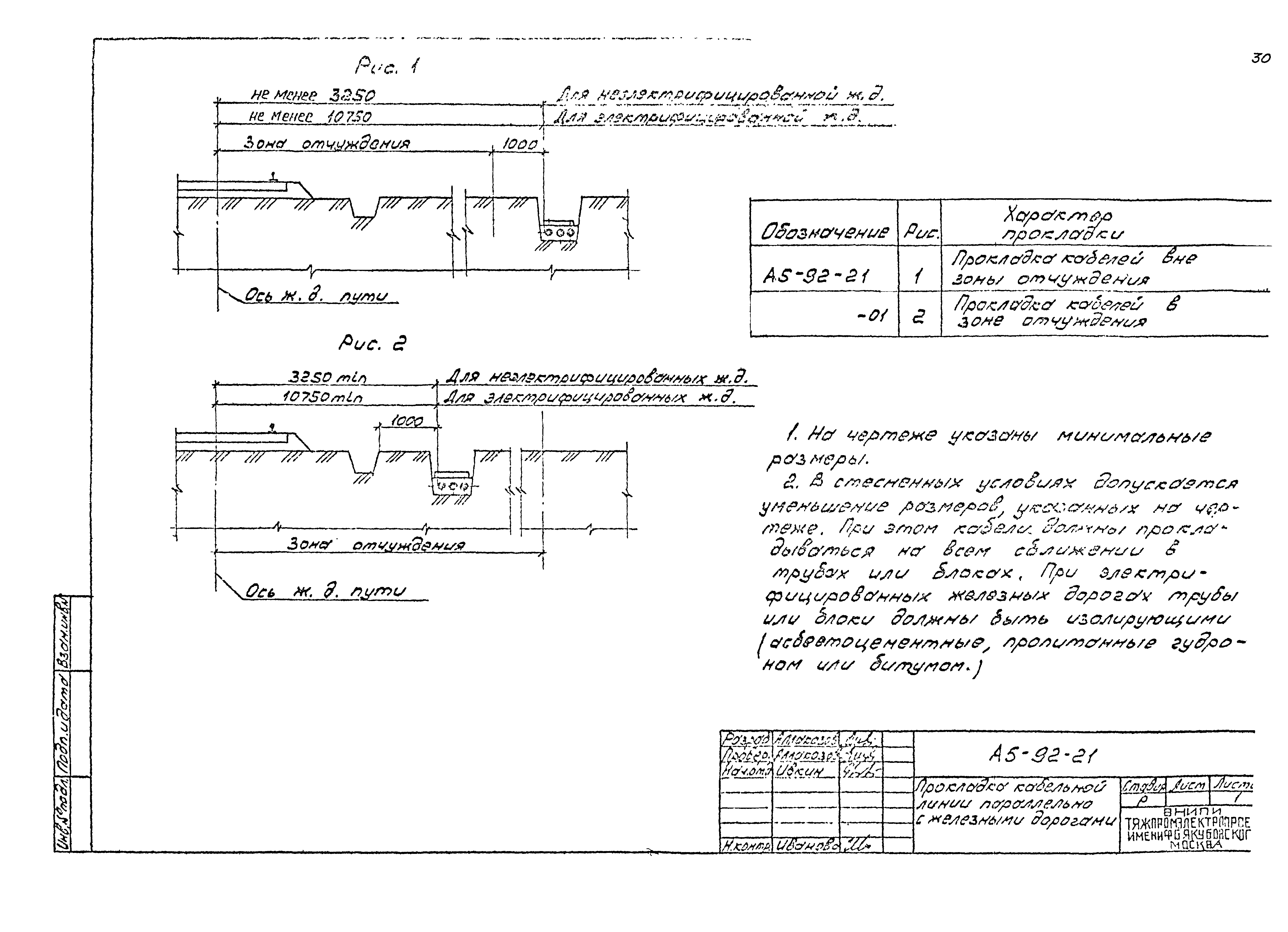 Шифр А5-92