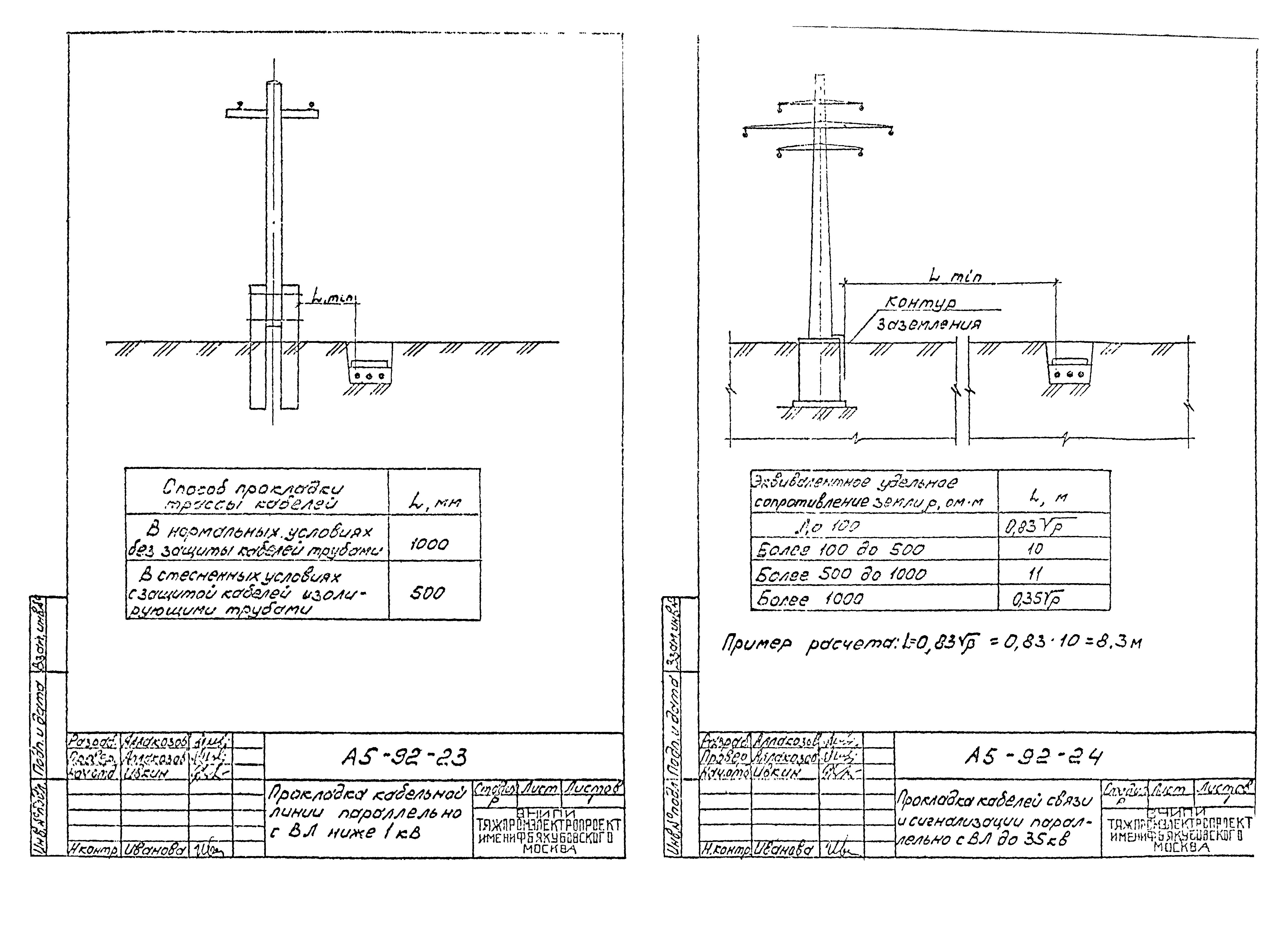 Шифр А5-92