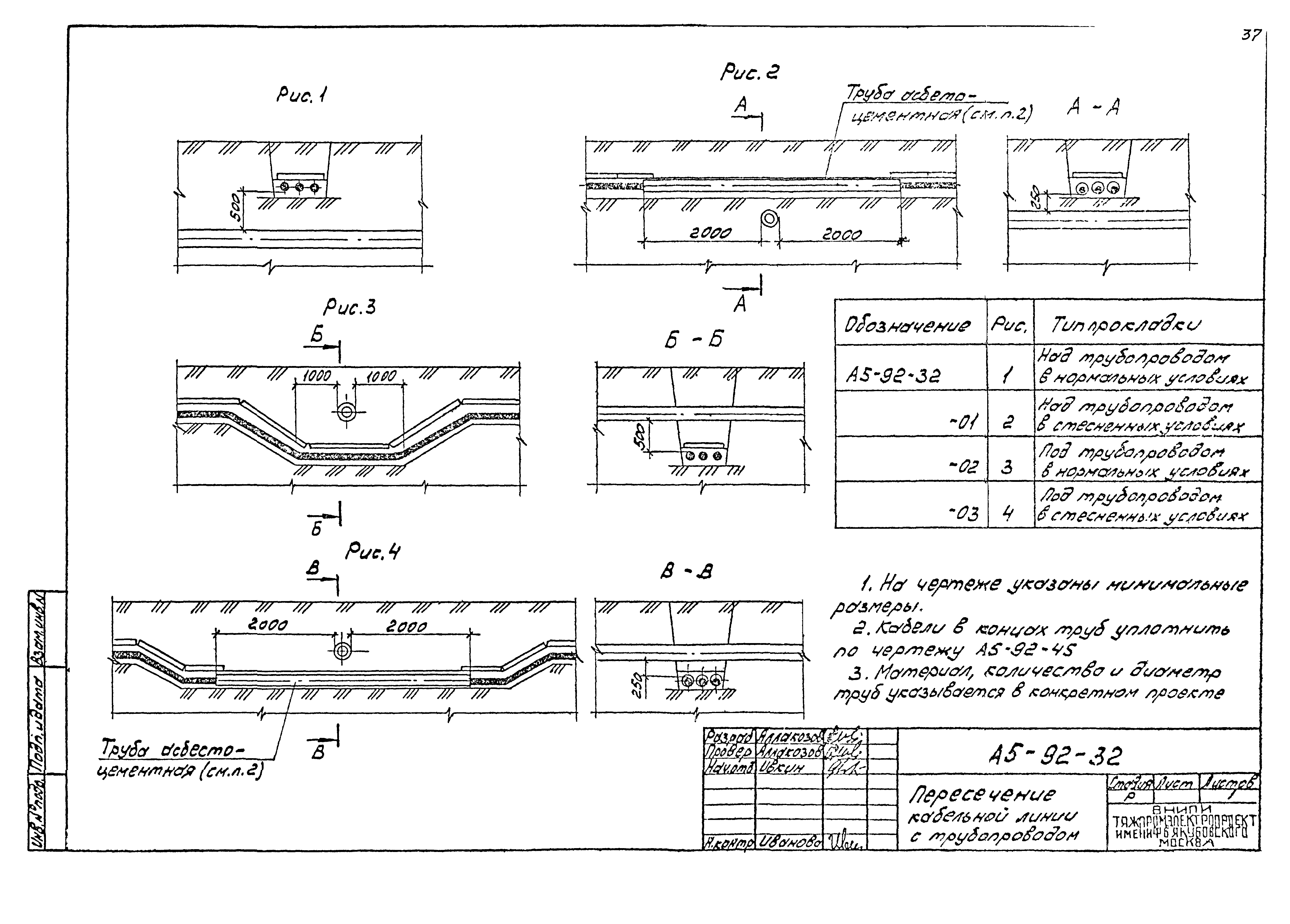 Шифр А5-92