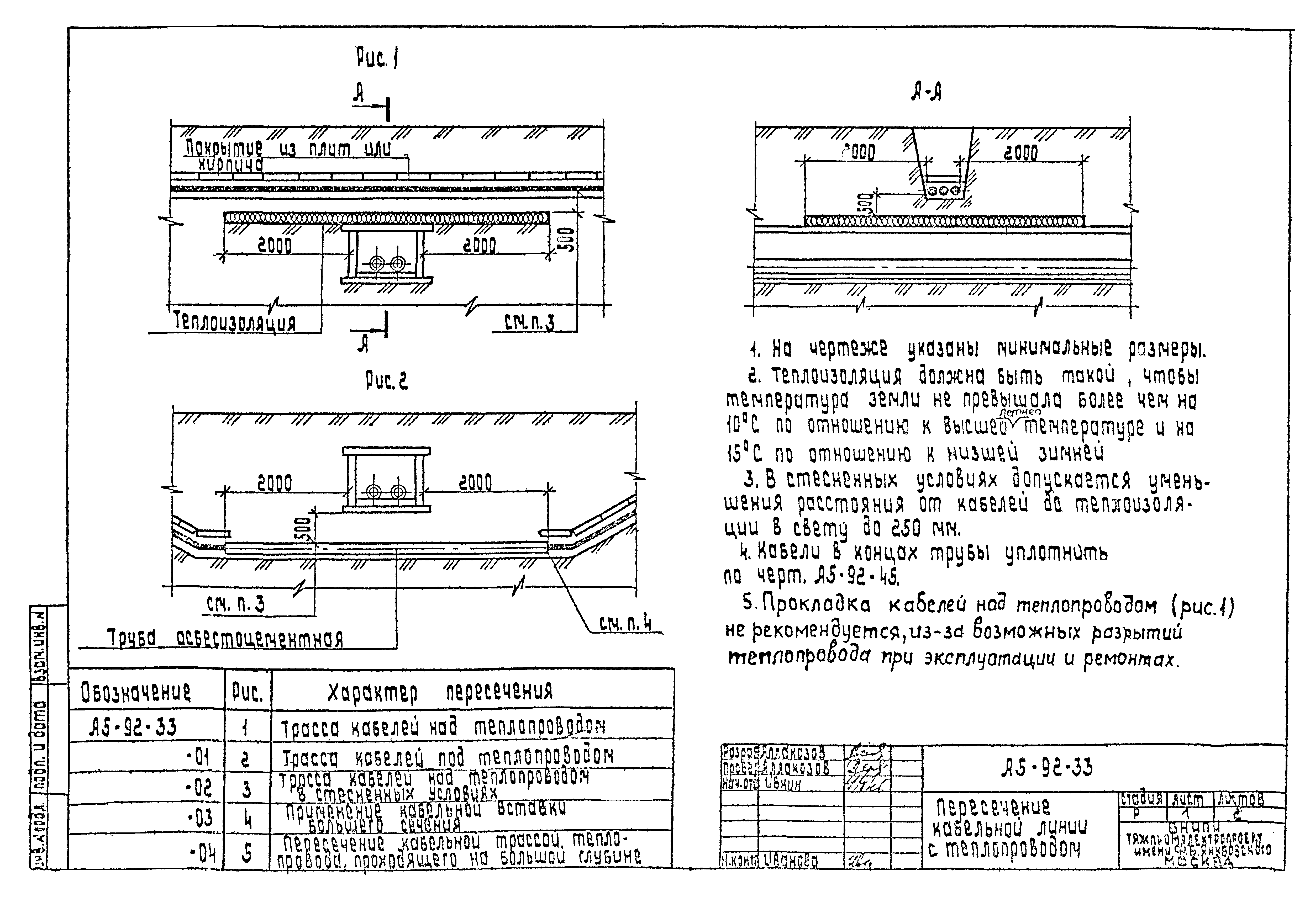 Шифр А5-92