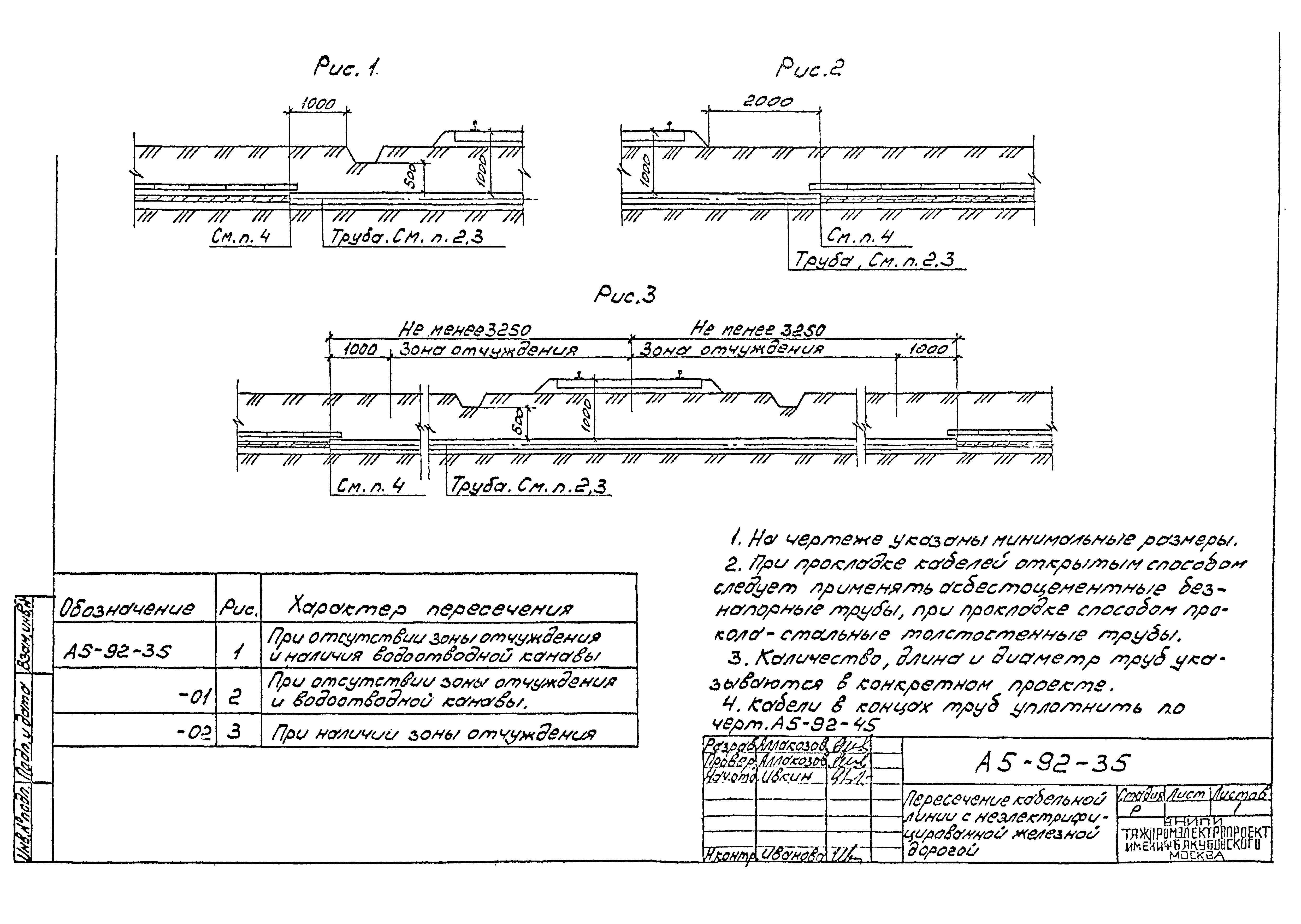 Шифр А5-92