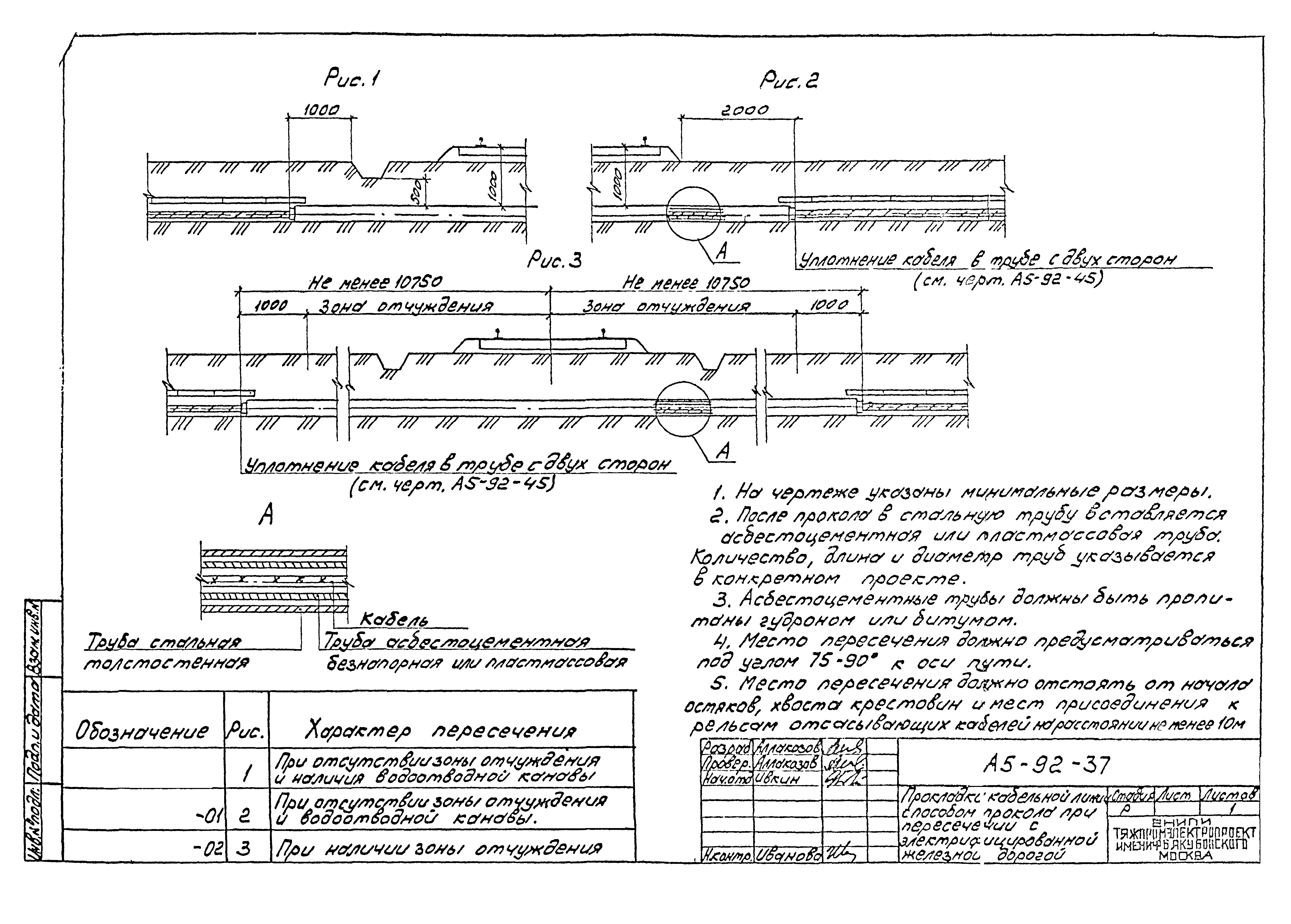 Шифр А5-92