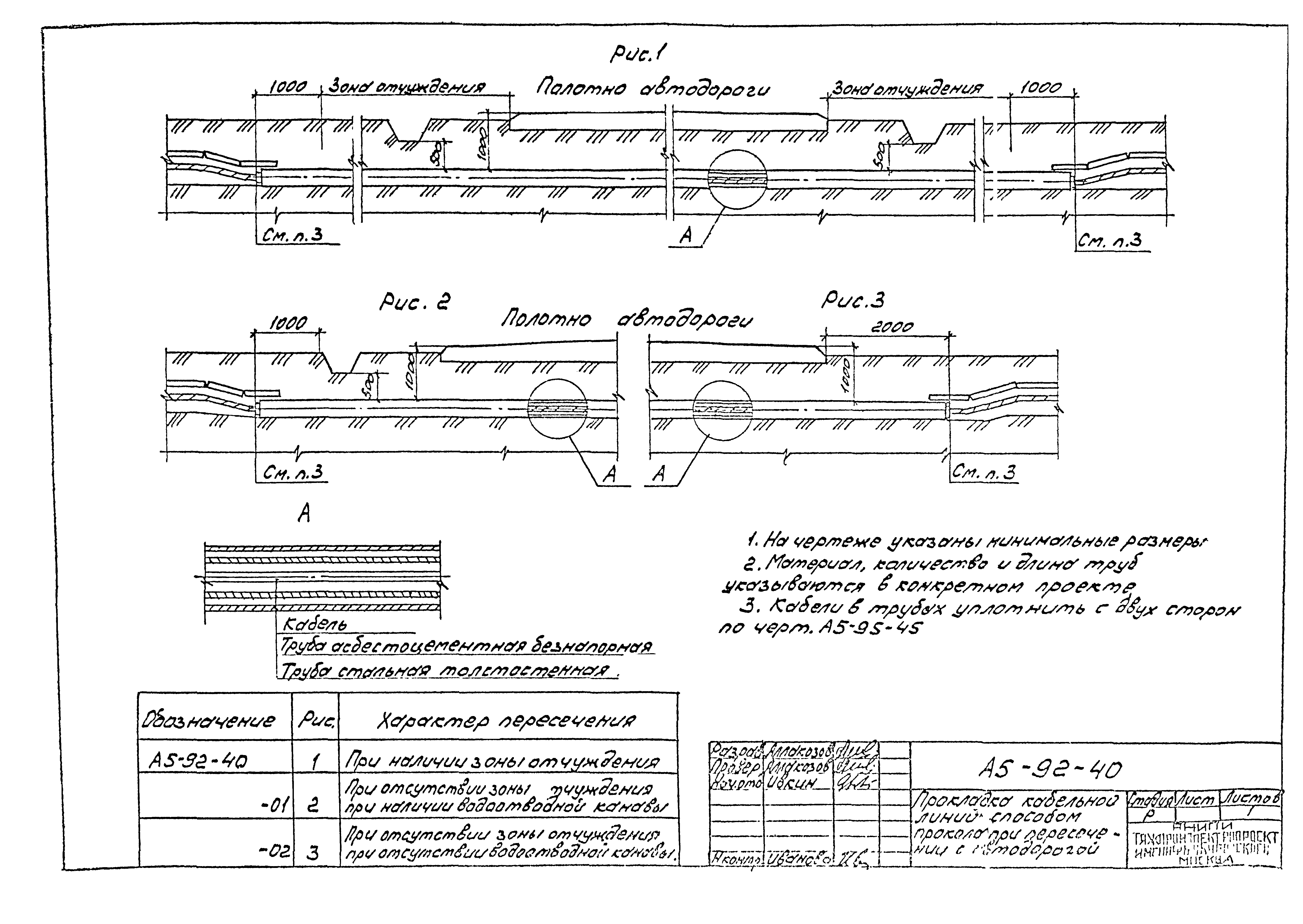 Шифр А5-92