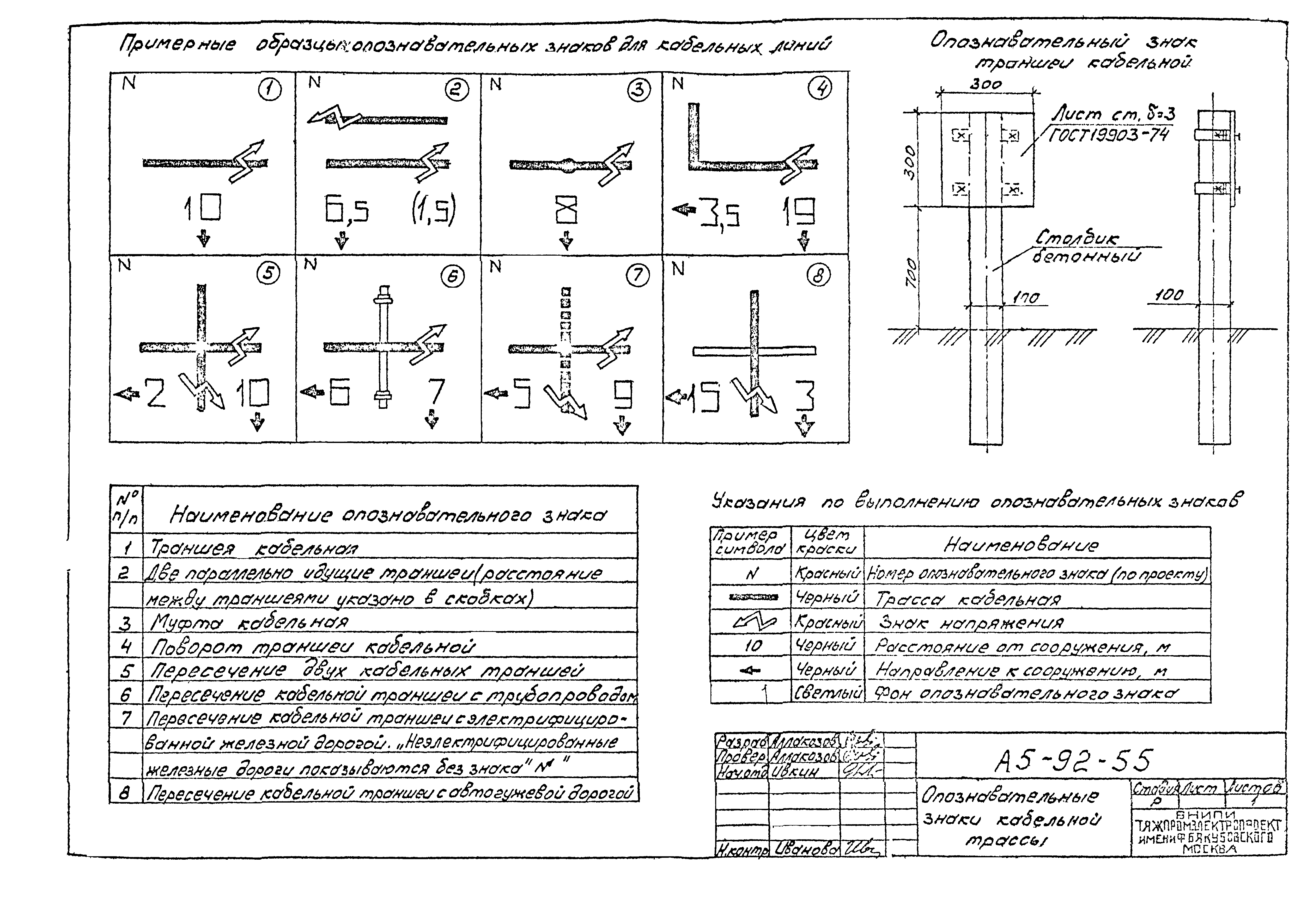 Шифр А5-92