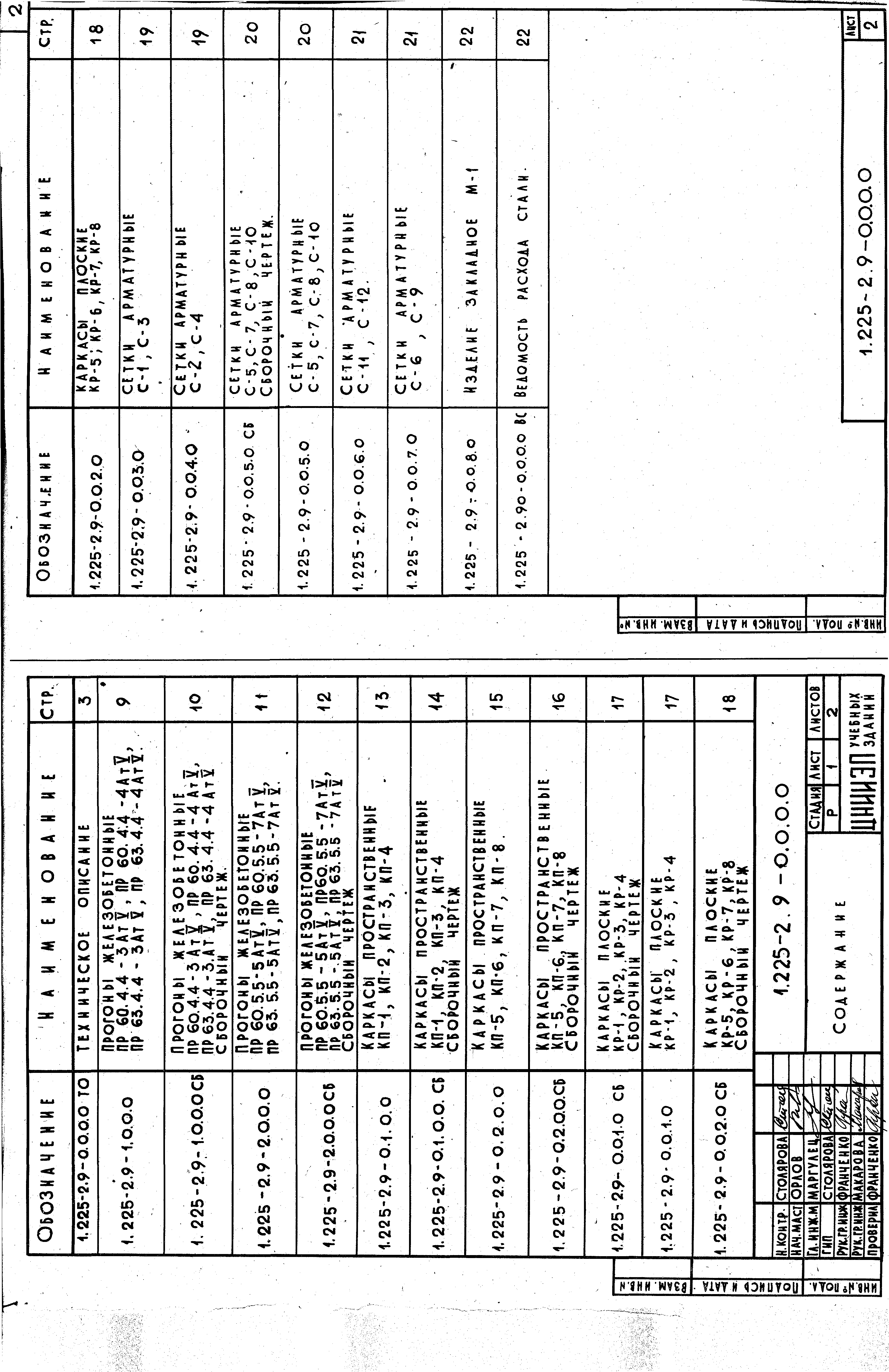 Серия 1.225-2