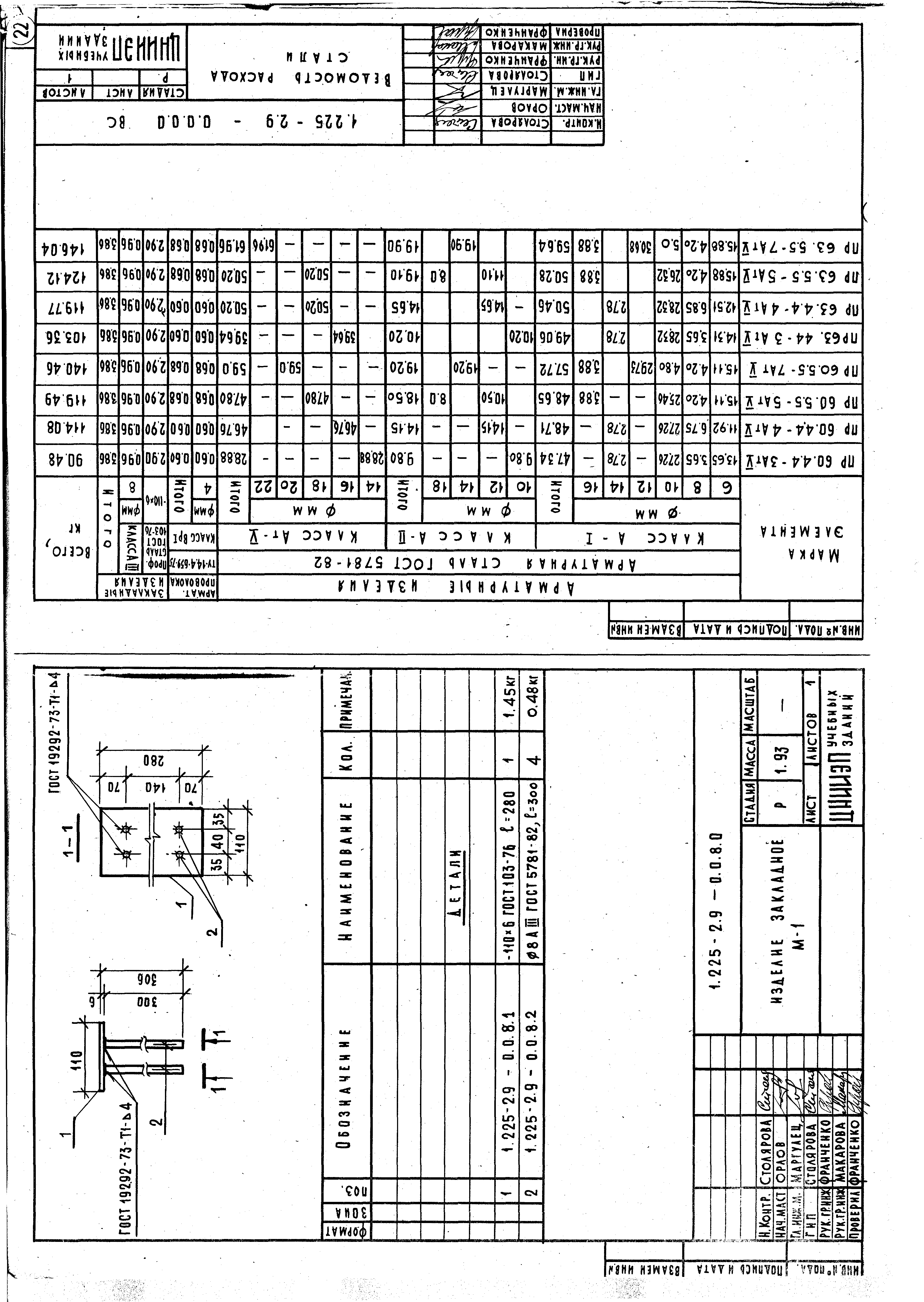 Серия 1.225-2