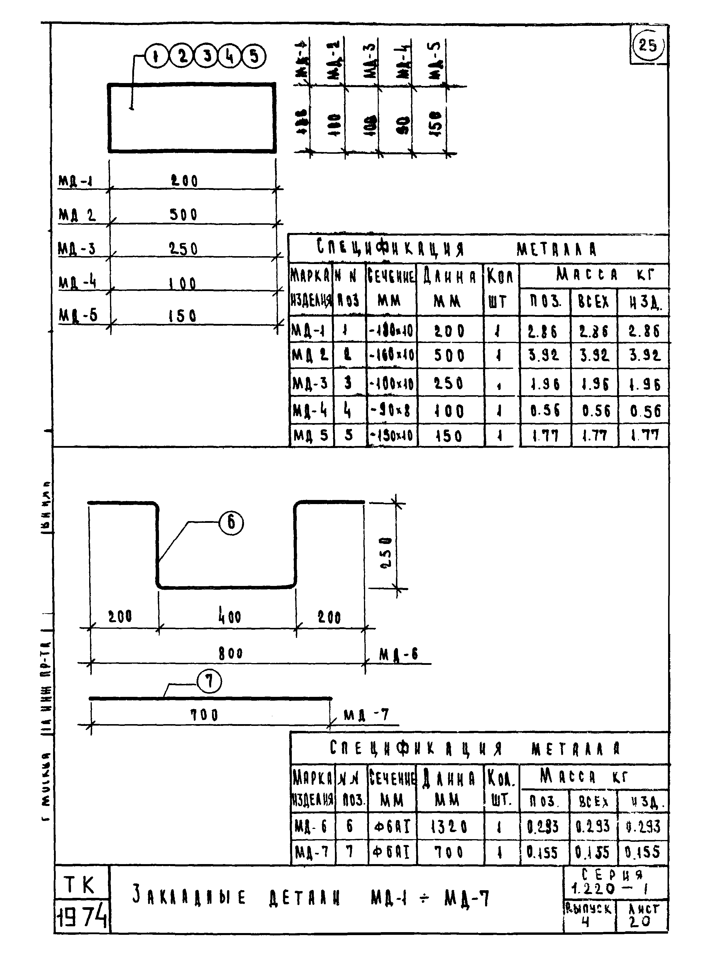 Серия 1.220-1