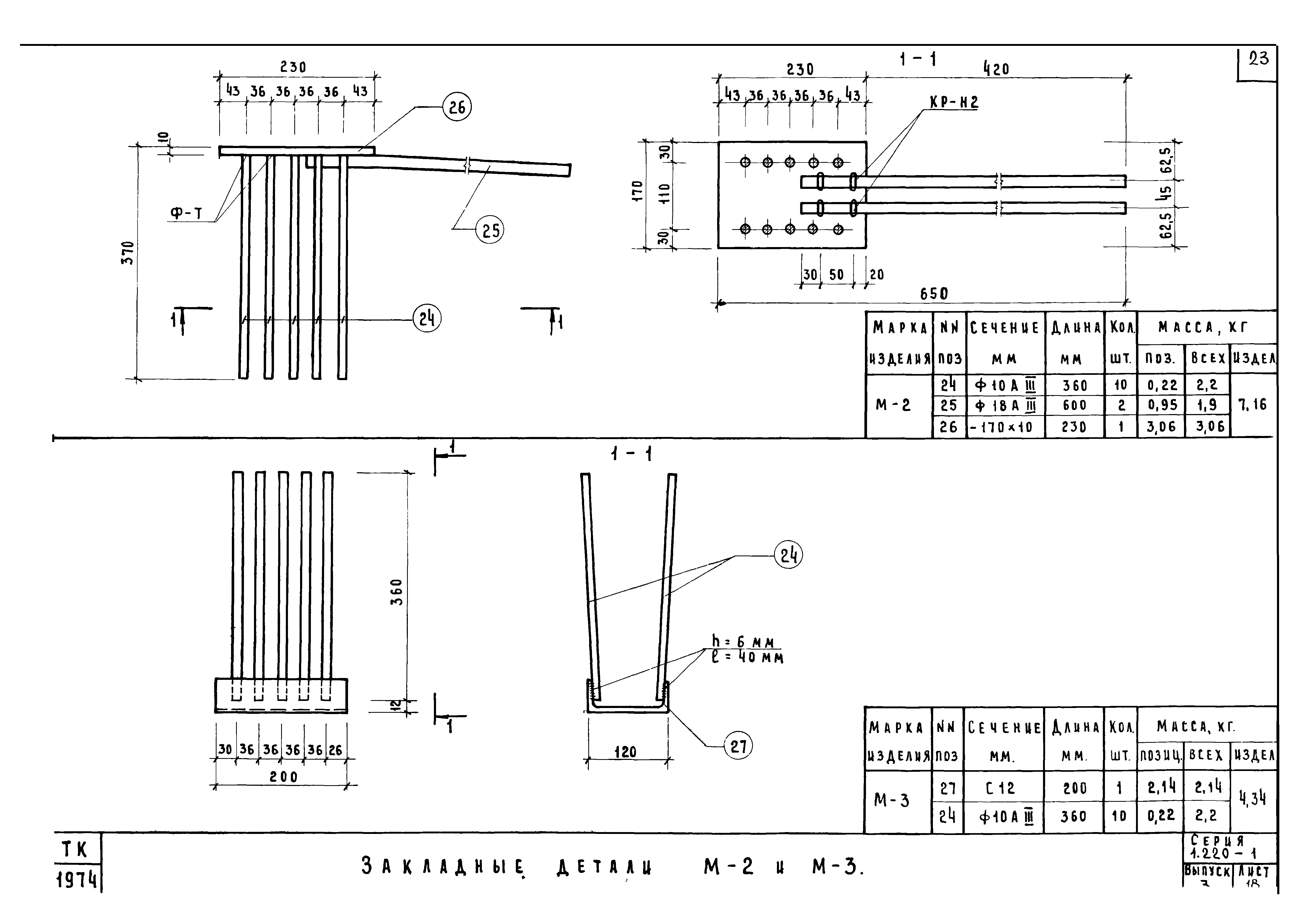 Серия 1.220-1