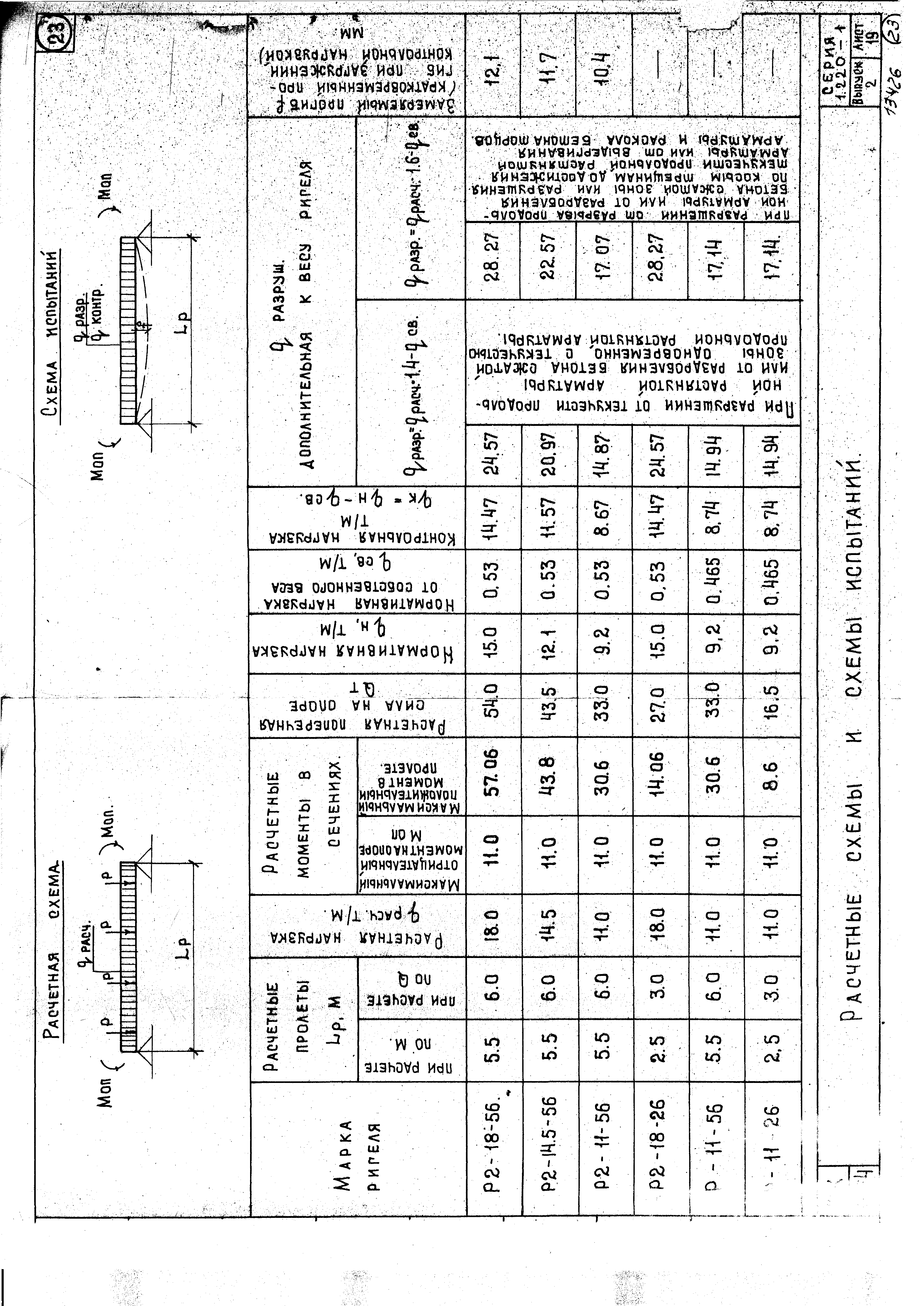 Серия 1.220-1