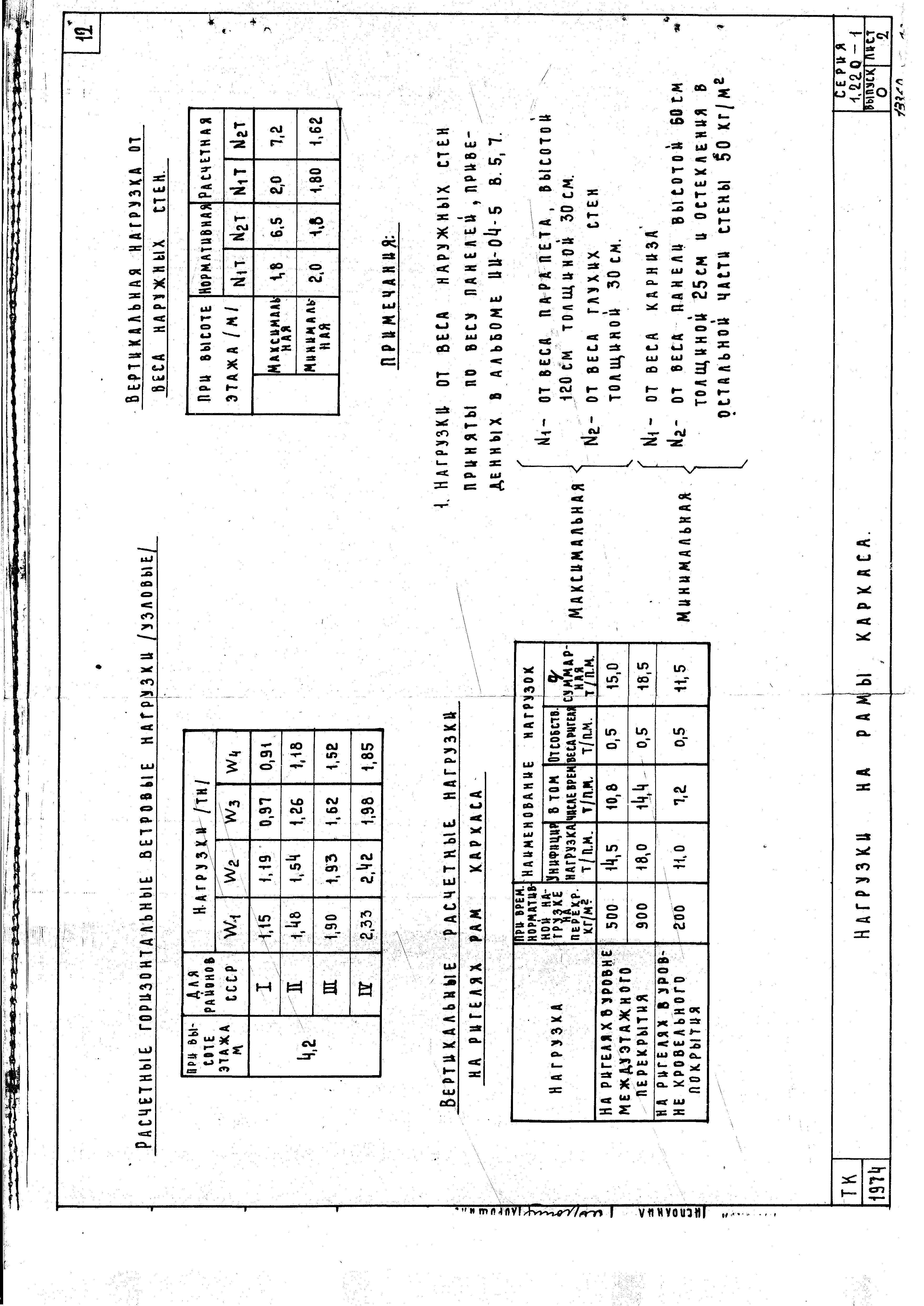 Серия 1.220-1