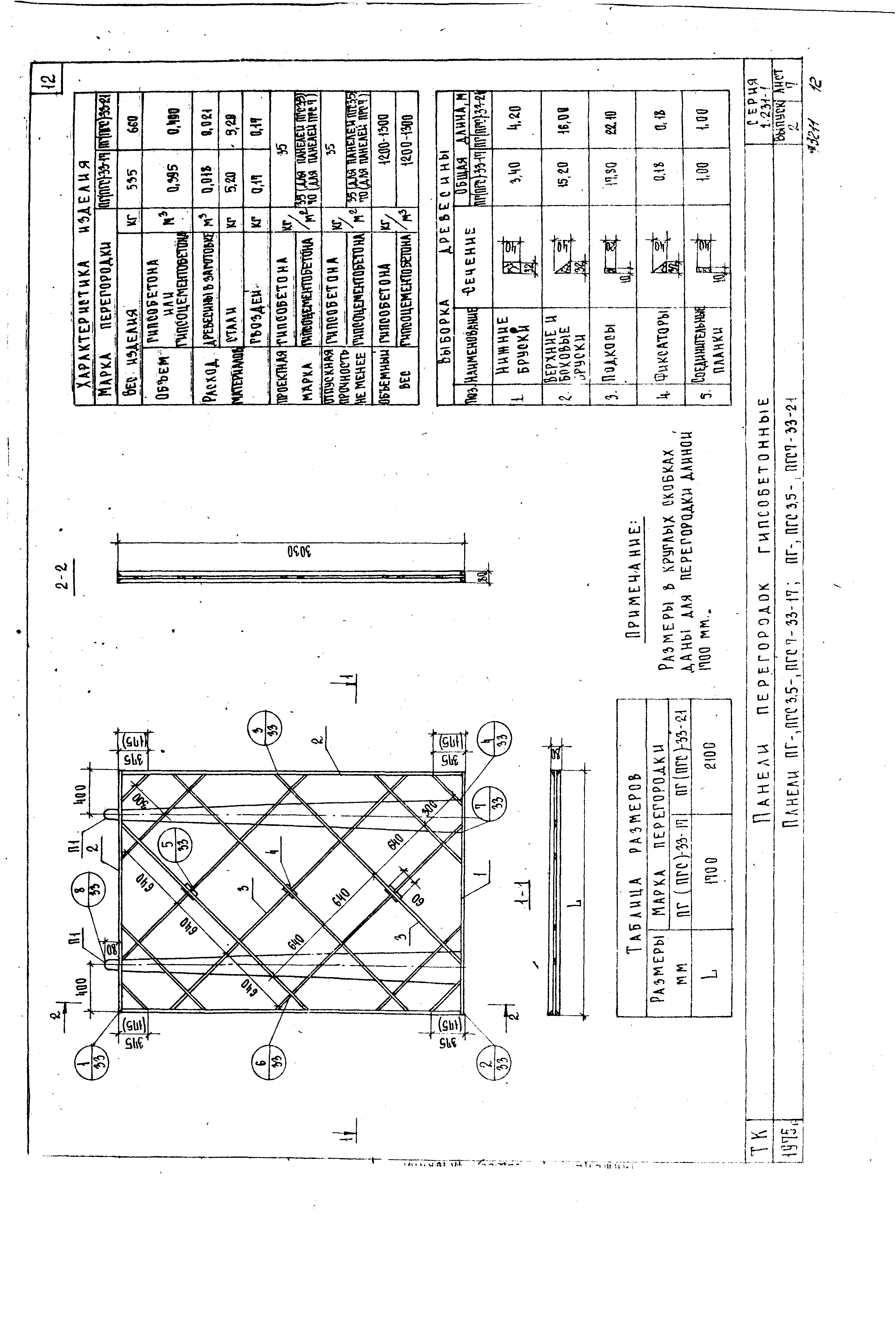 Серия 1.231-1