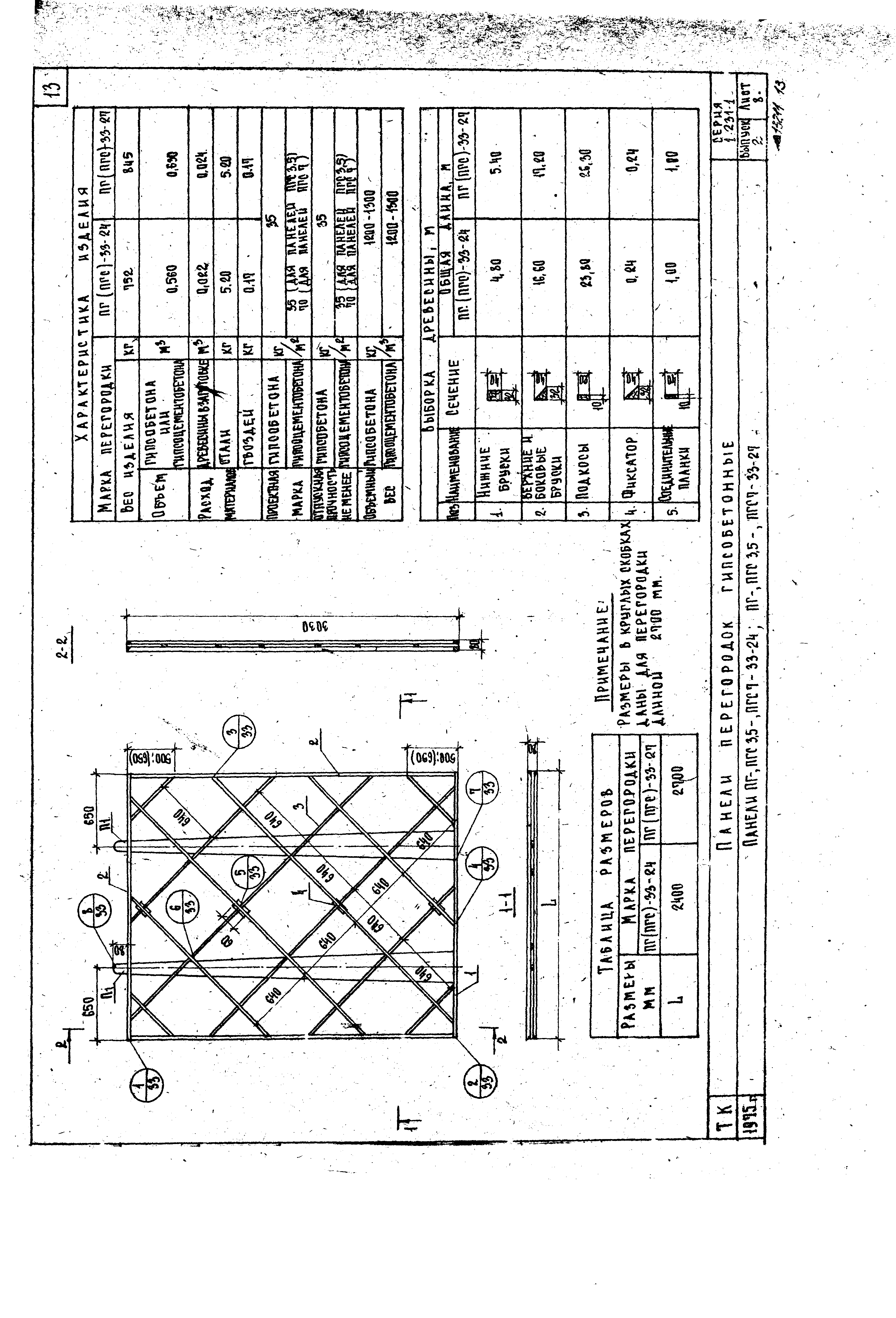 Серия 1.231-1