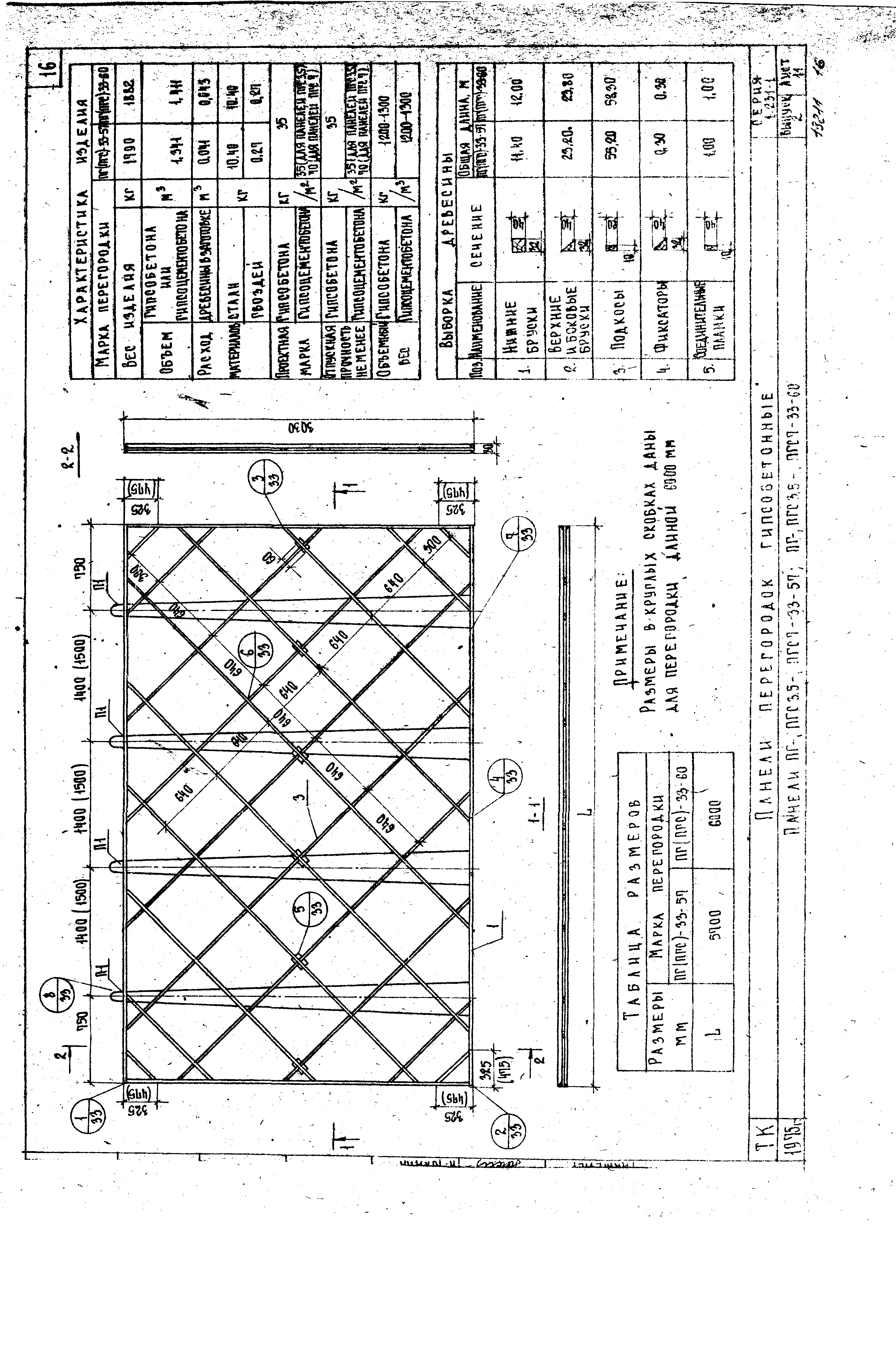 Серия 1.231-1