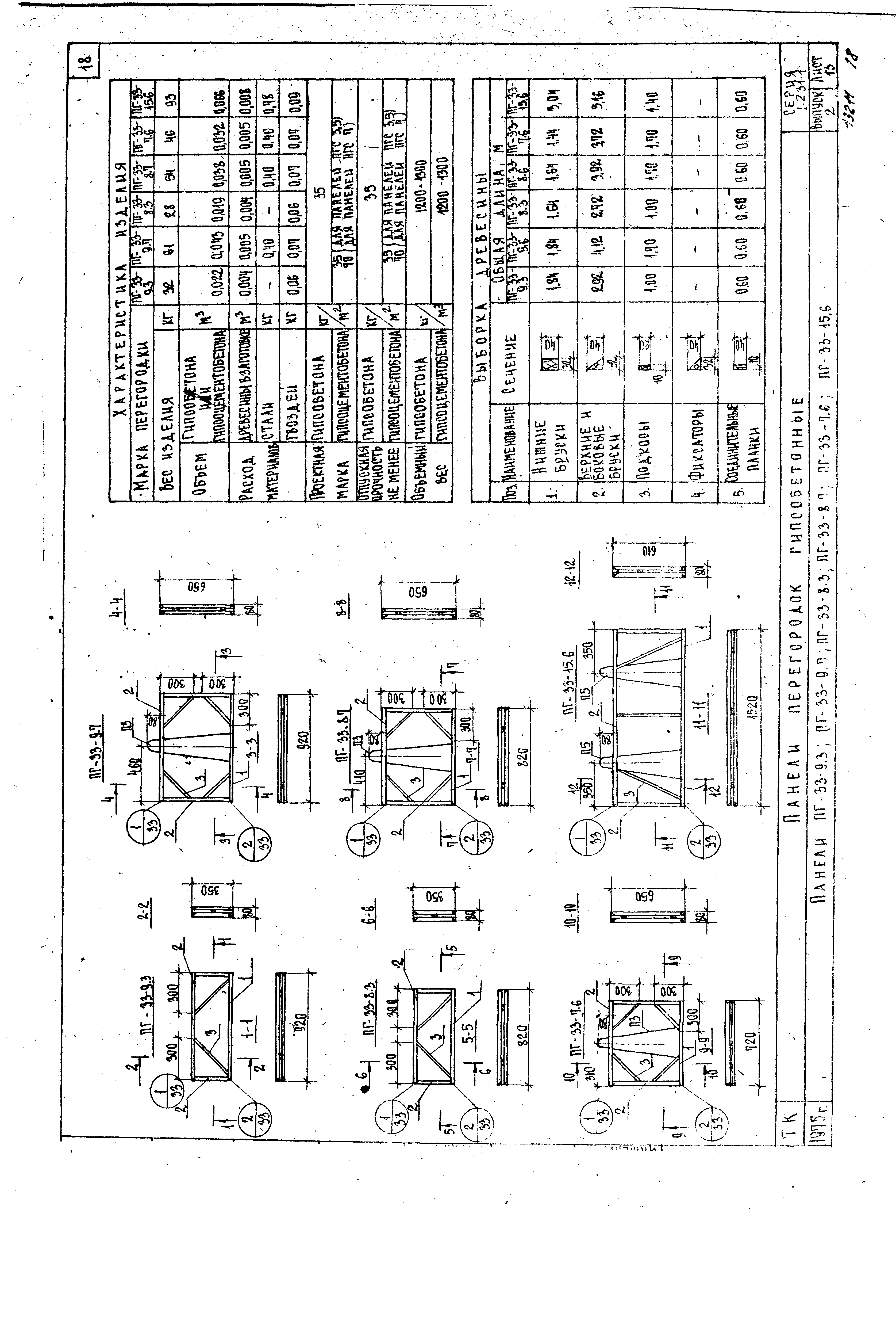 Серия 1.231-1