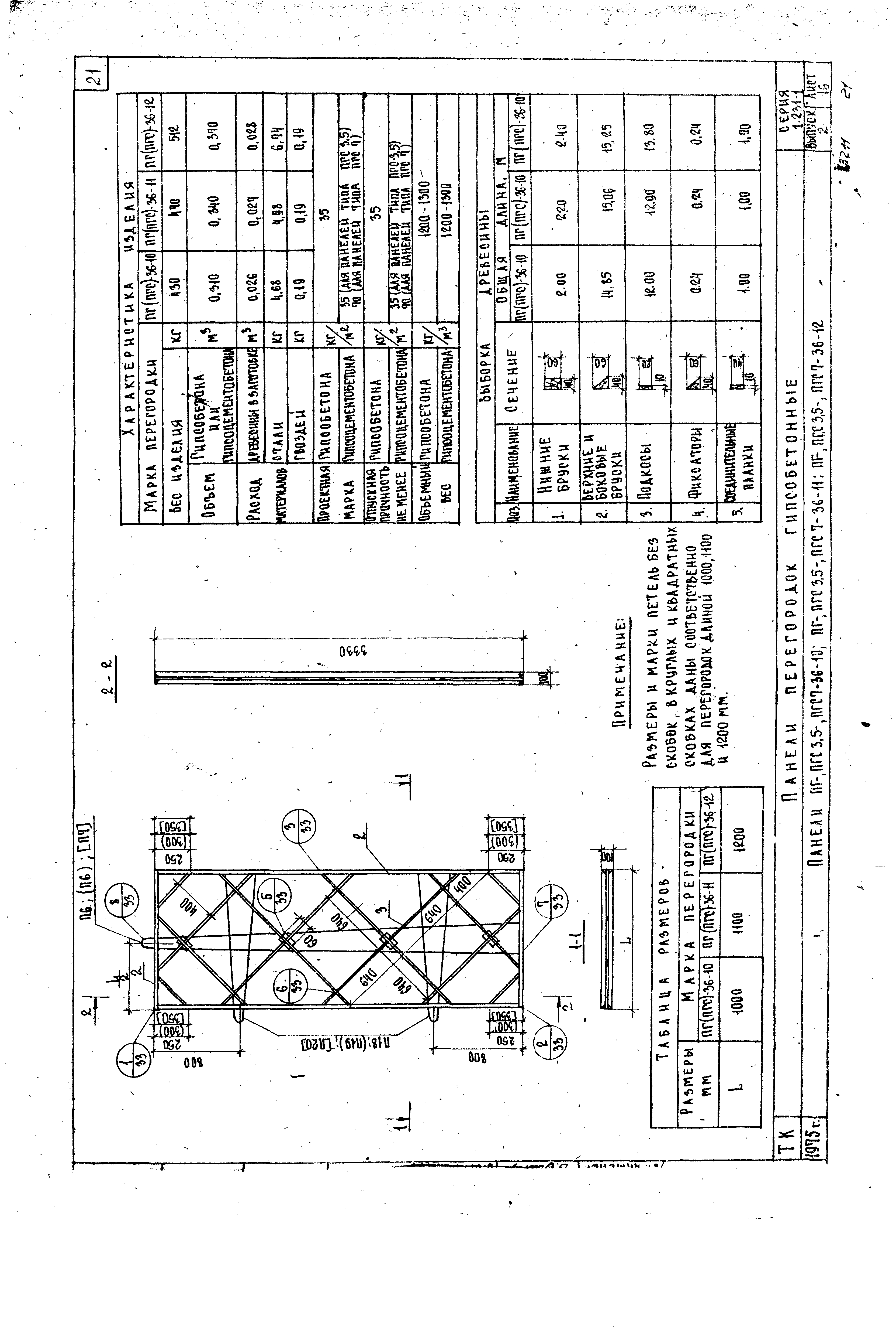 Серия 1.231-1