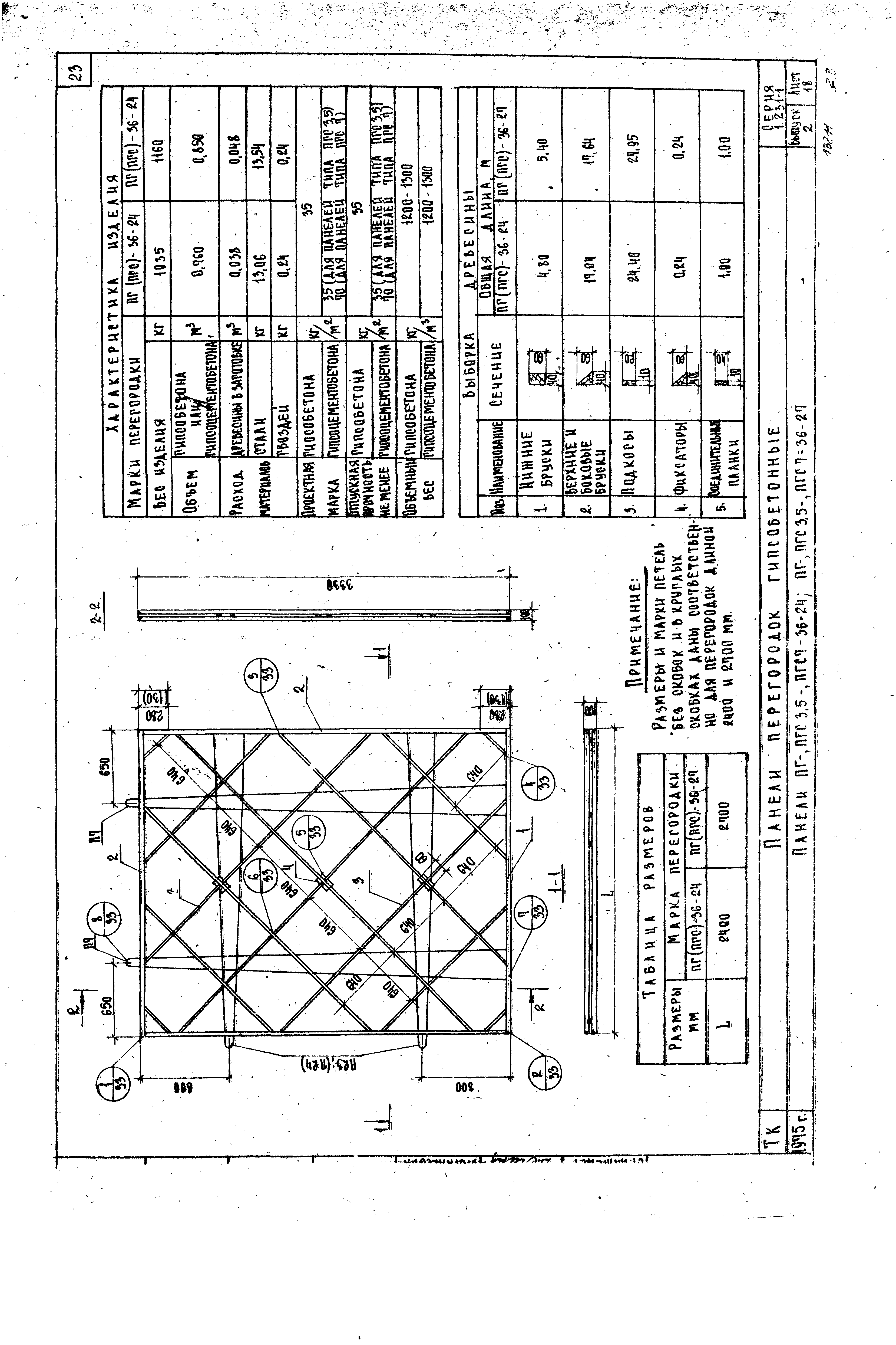 Серия 1.231-1