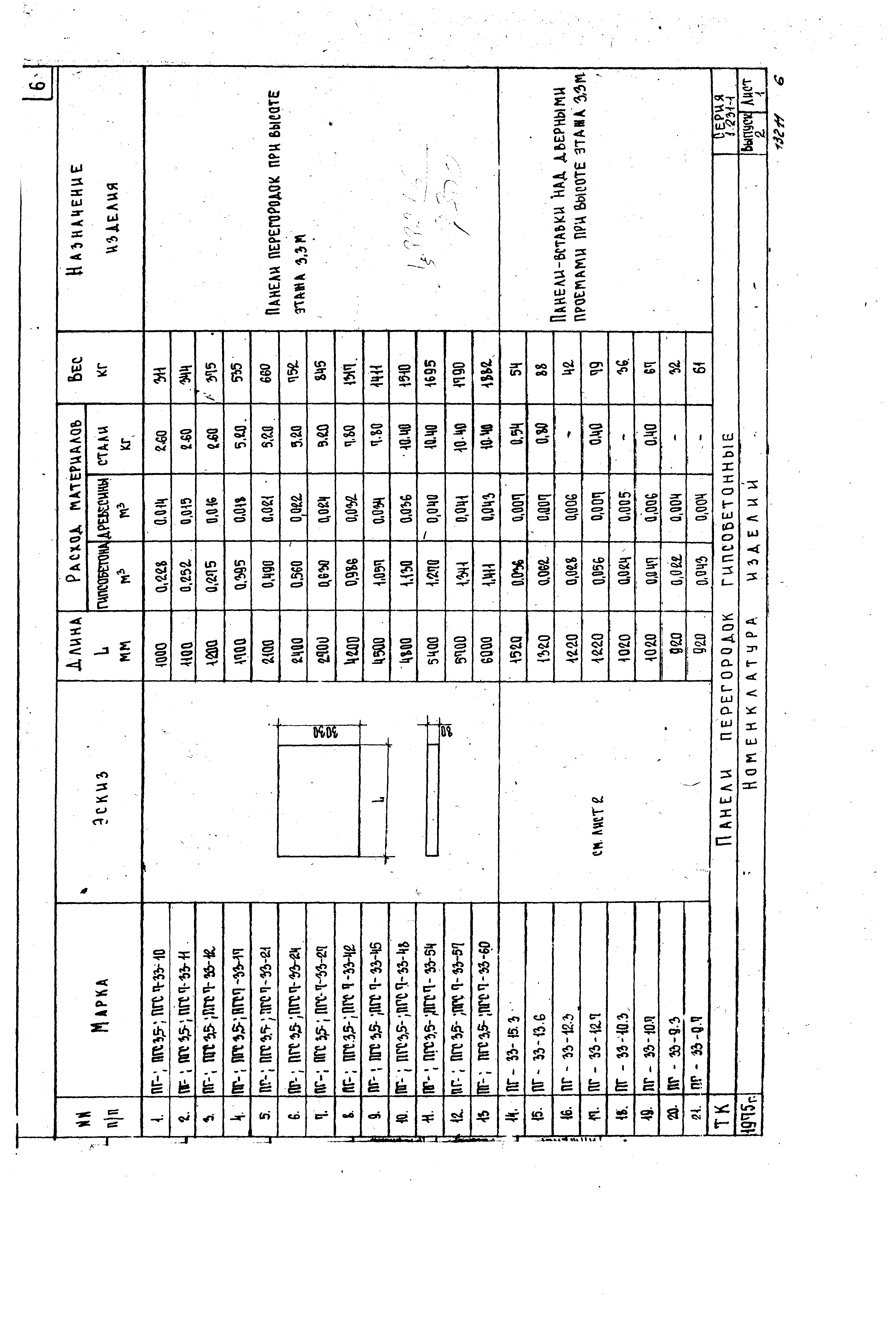 Серия 1.231-1