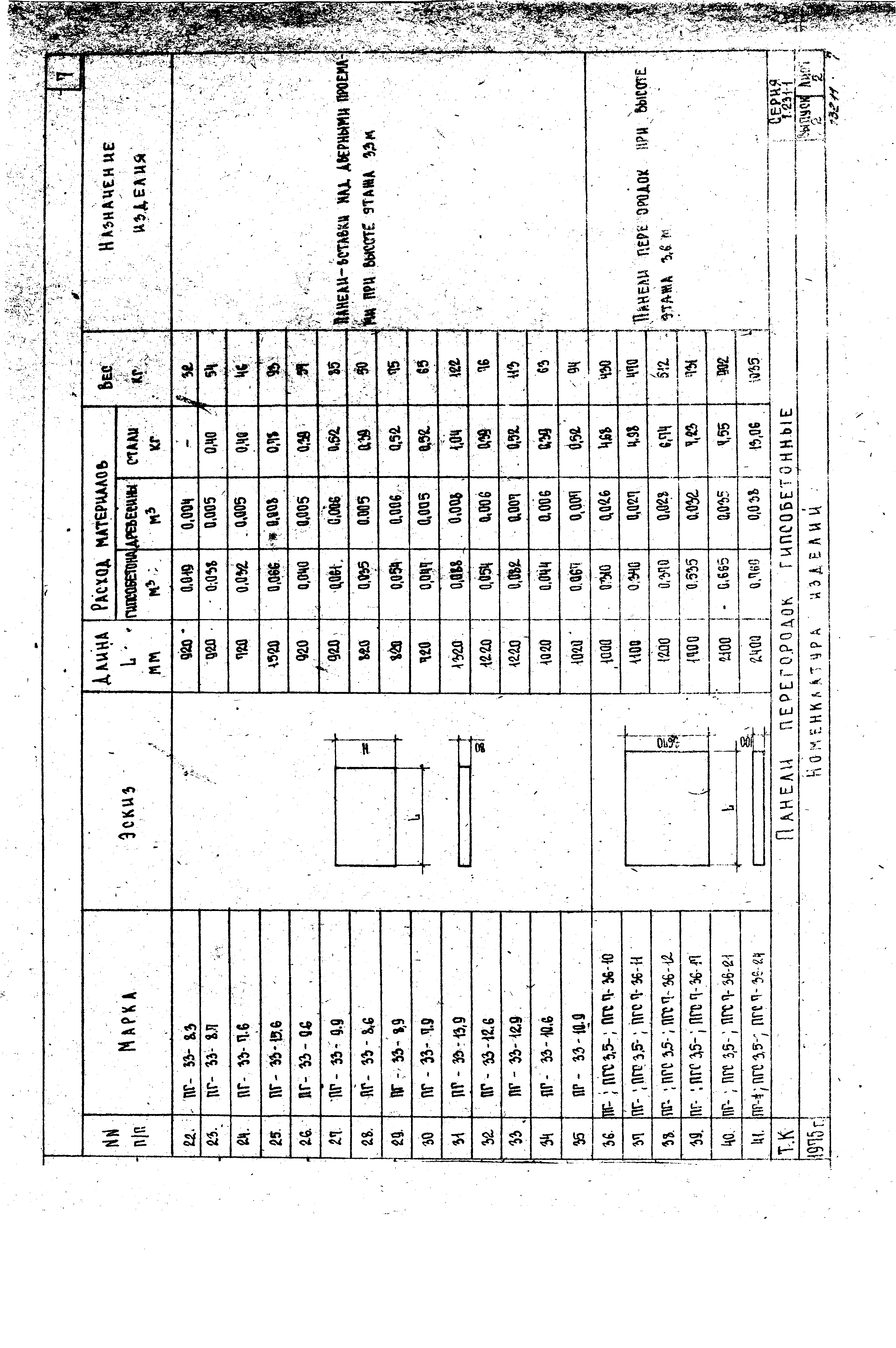 Серия 1.231-1