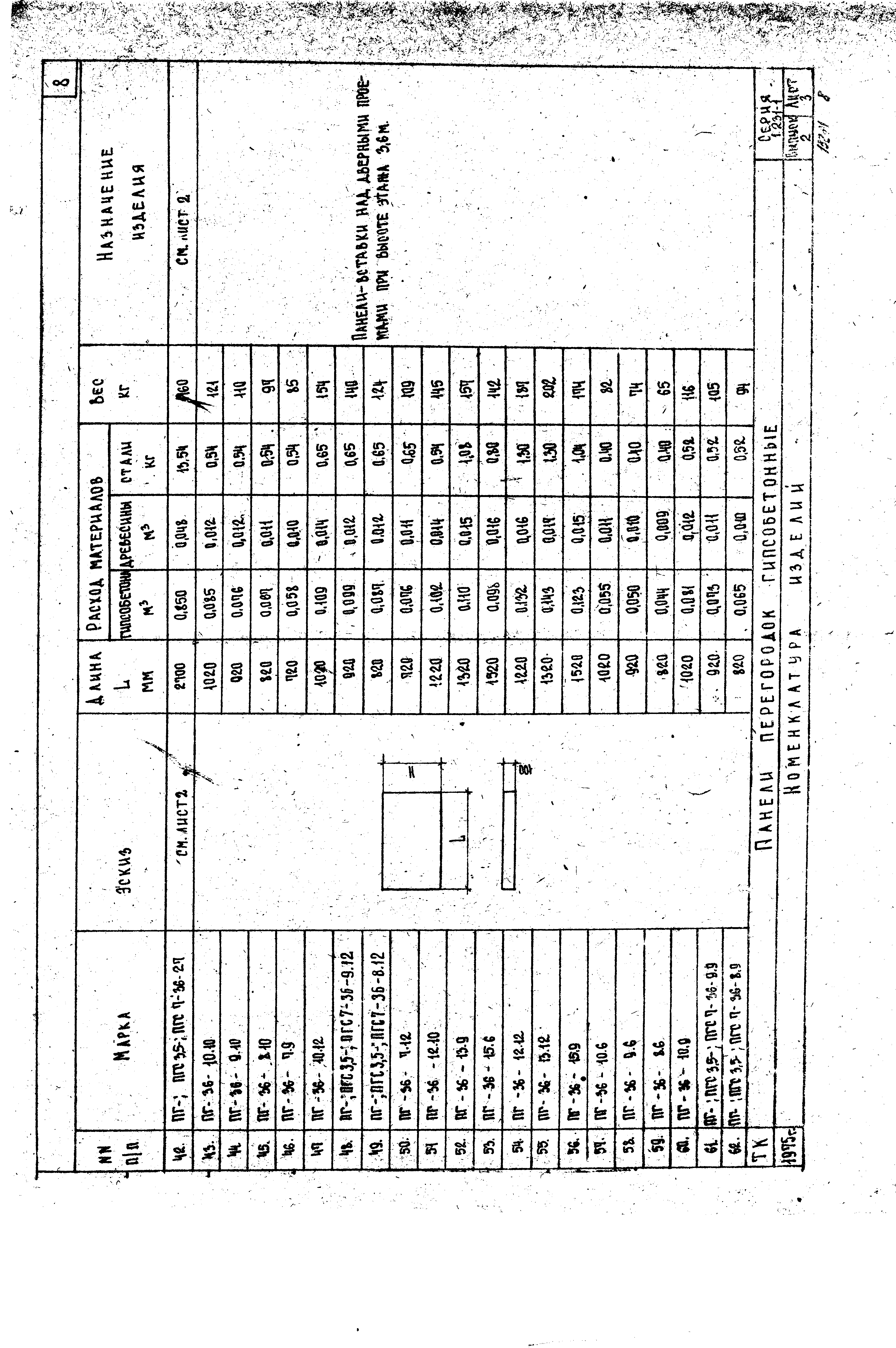 Серия 1.231-1