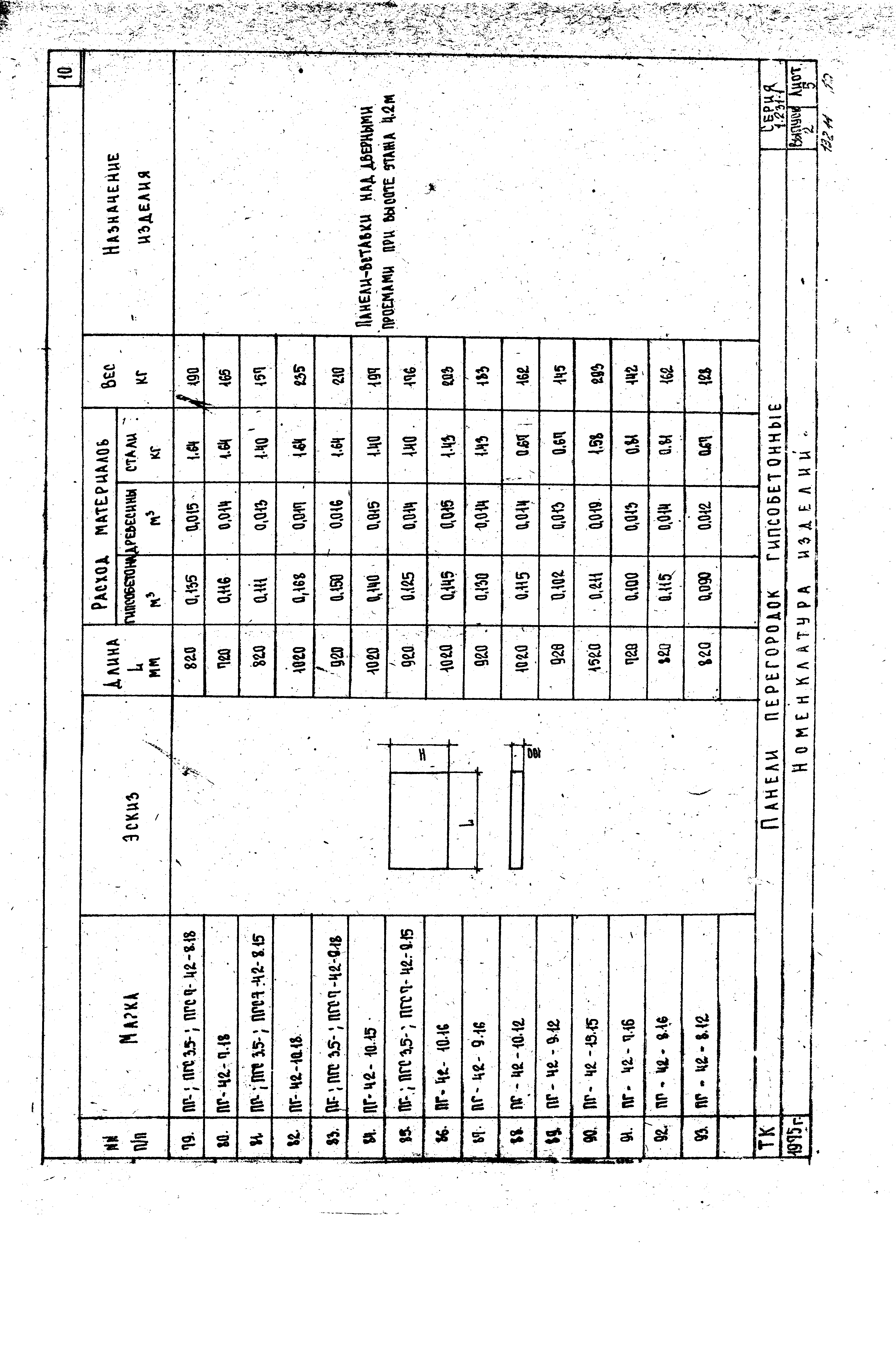 Серия 1.231-1