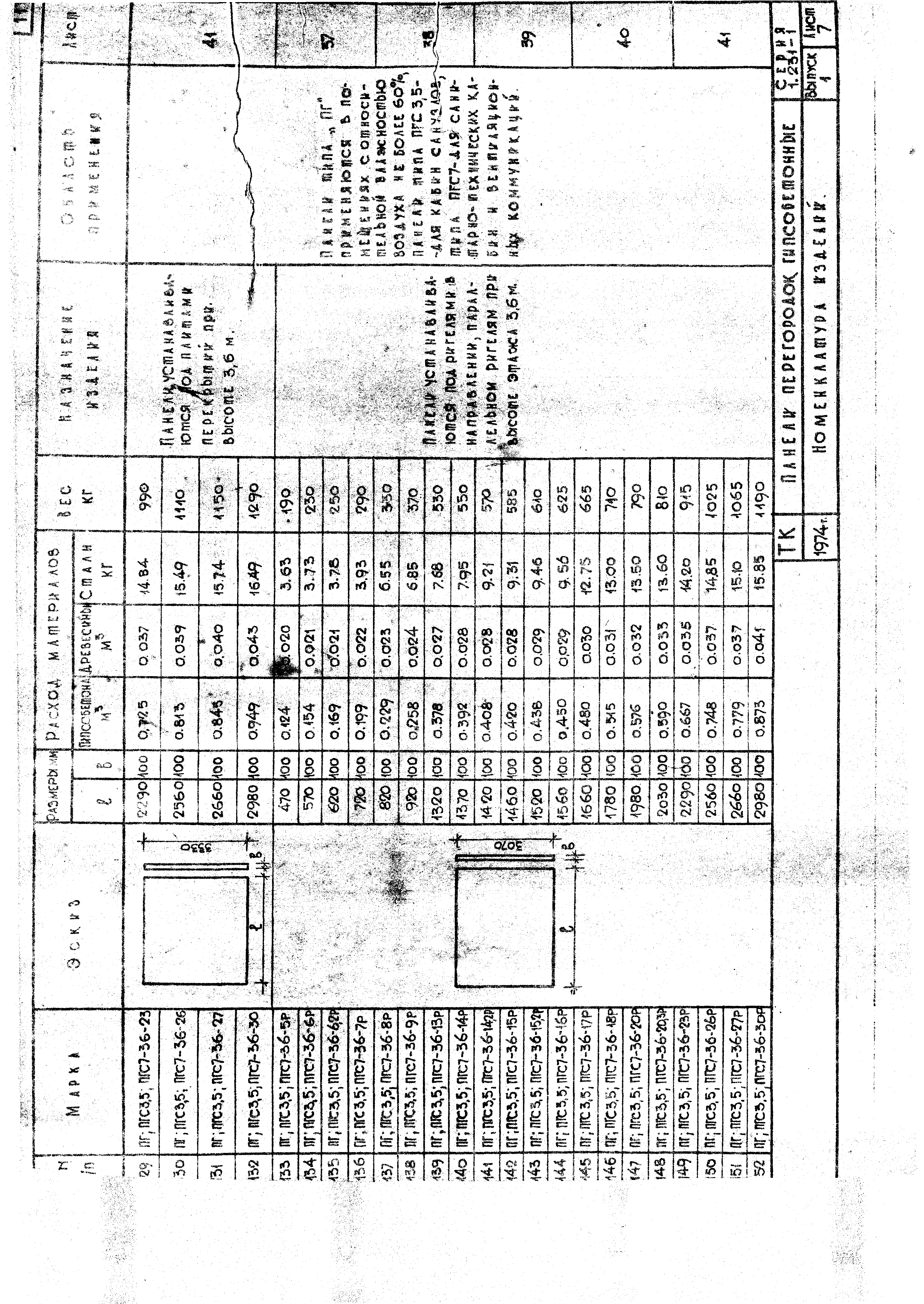 Серия 1.231-1