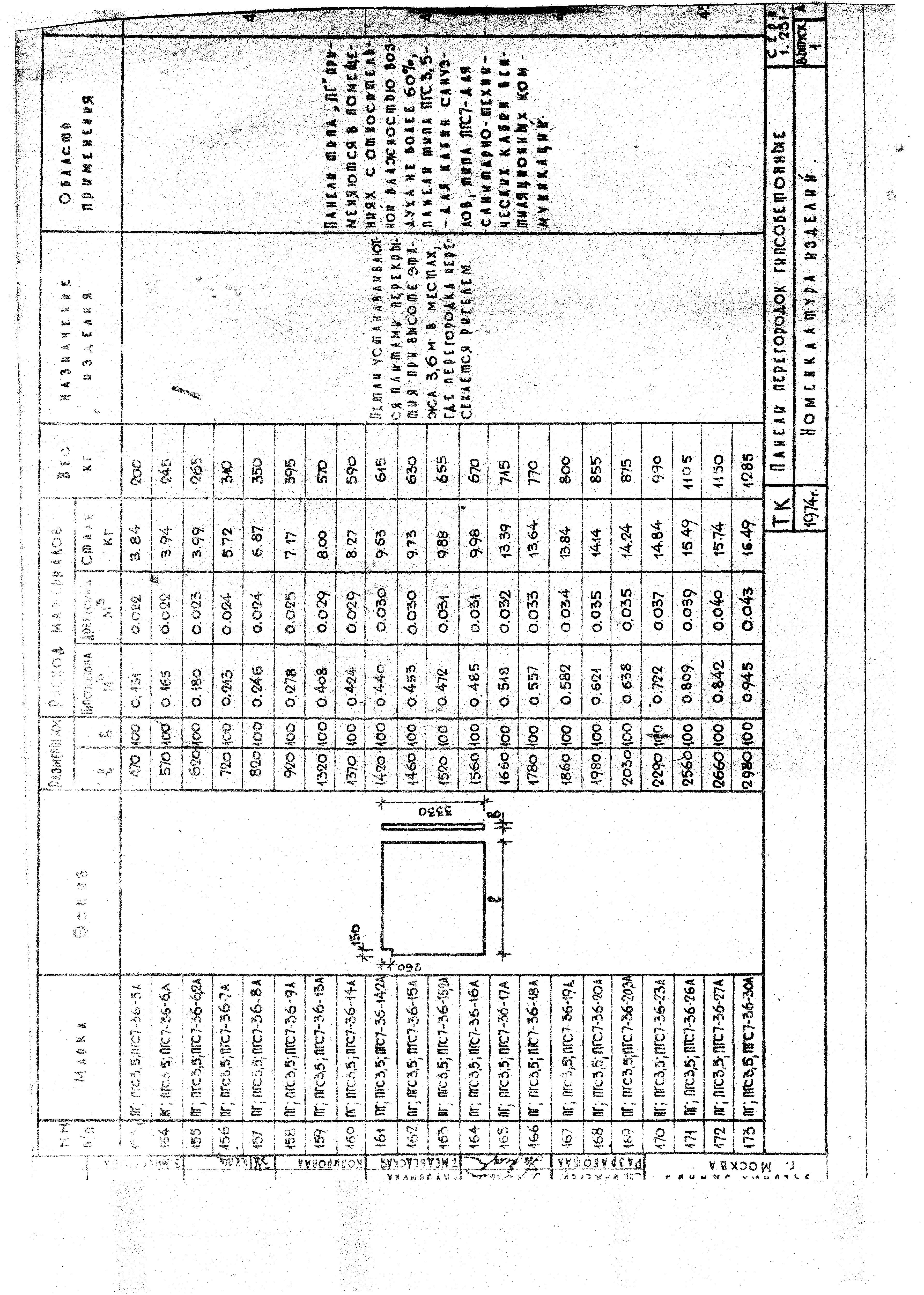 Серия 1.231-1