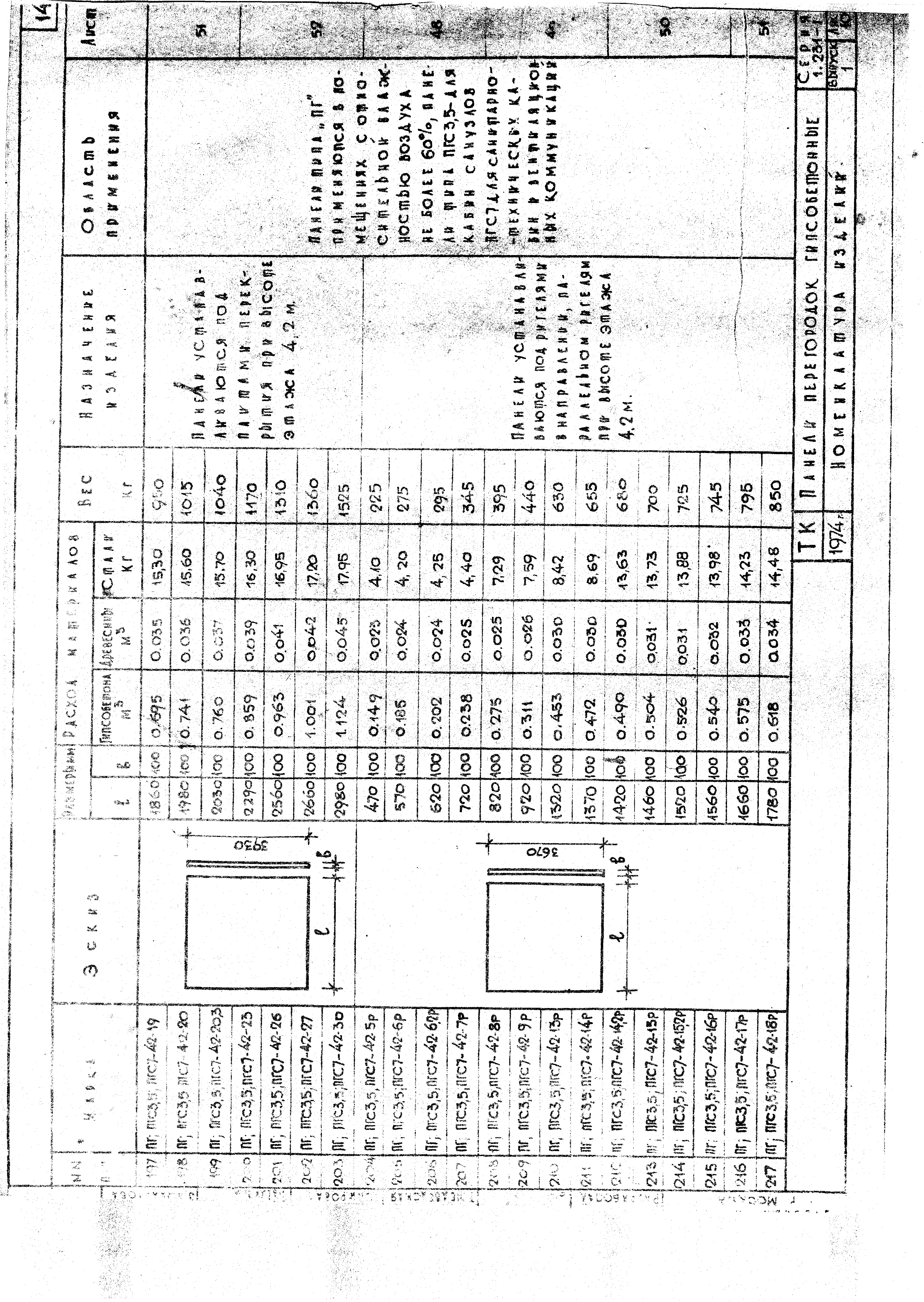 Серия 1.231-1