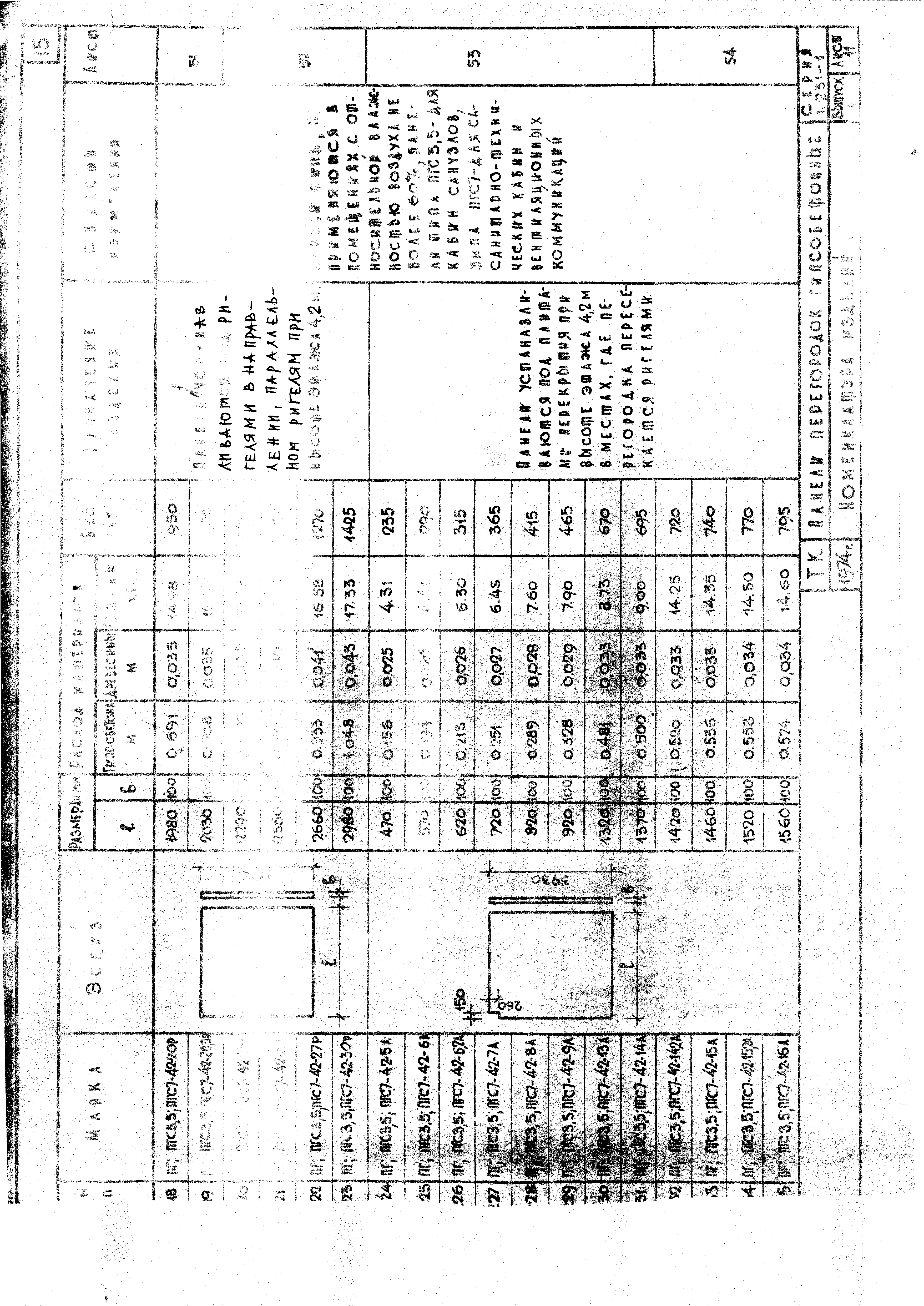 Серия 1.231-1