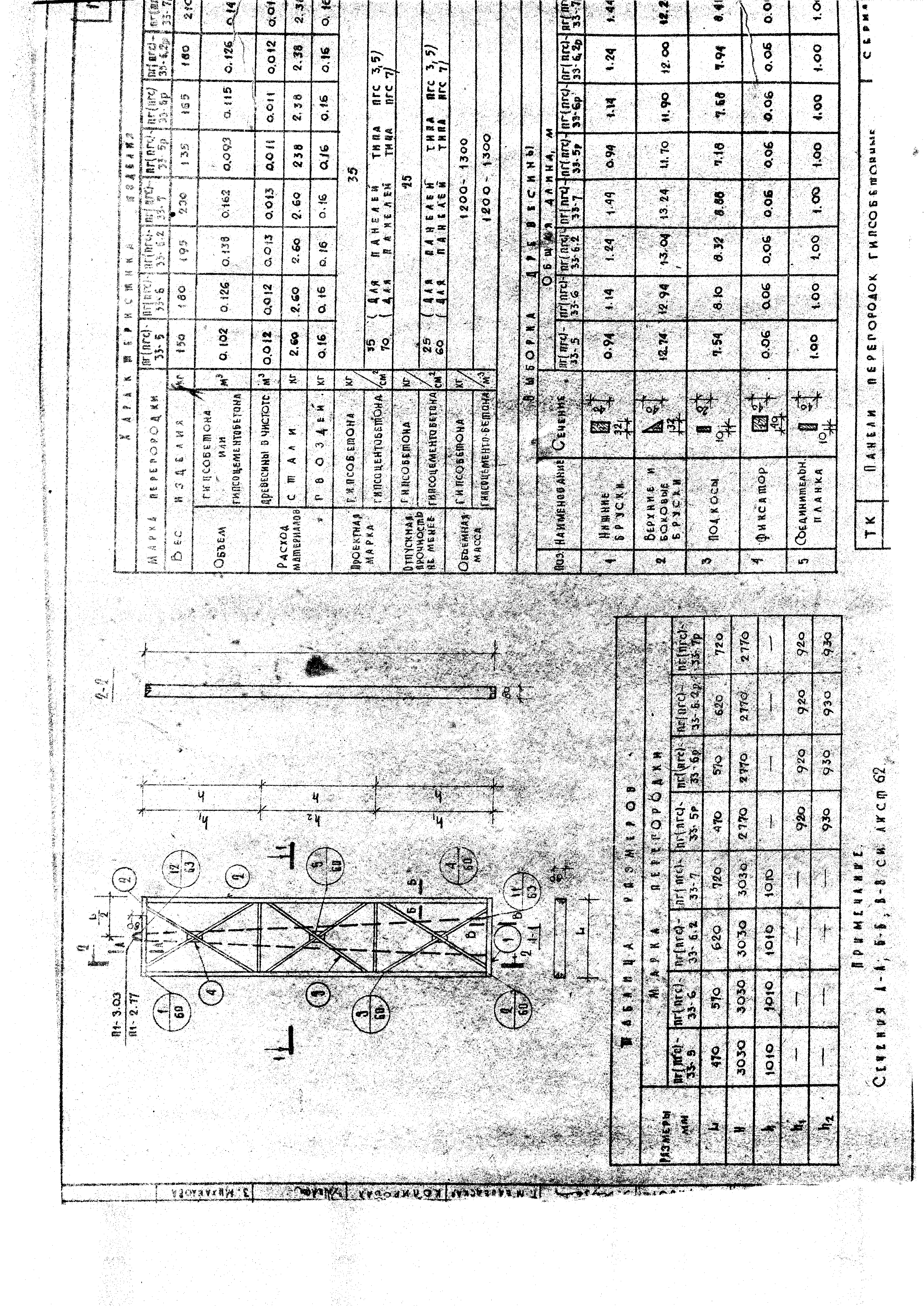 Серия 1.231-1