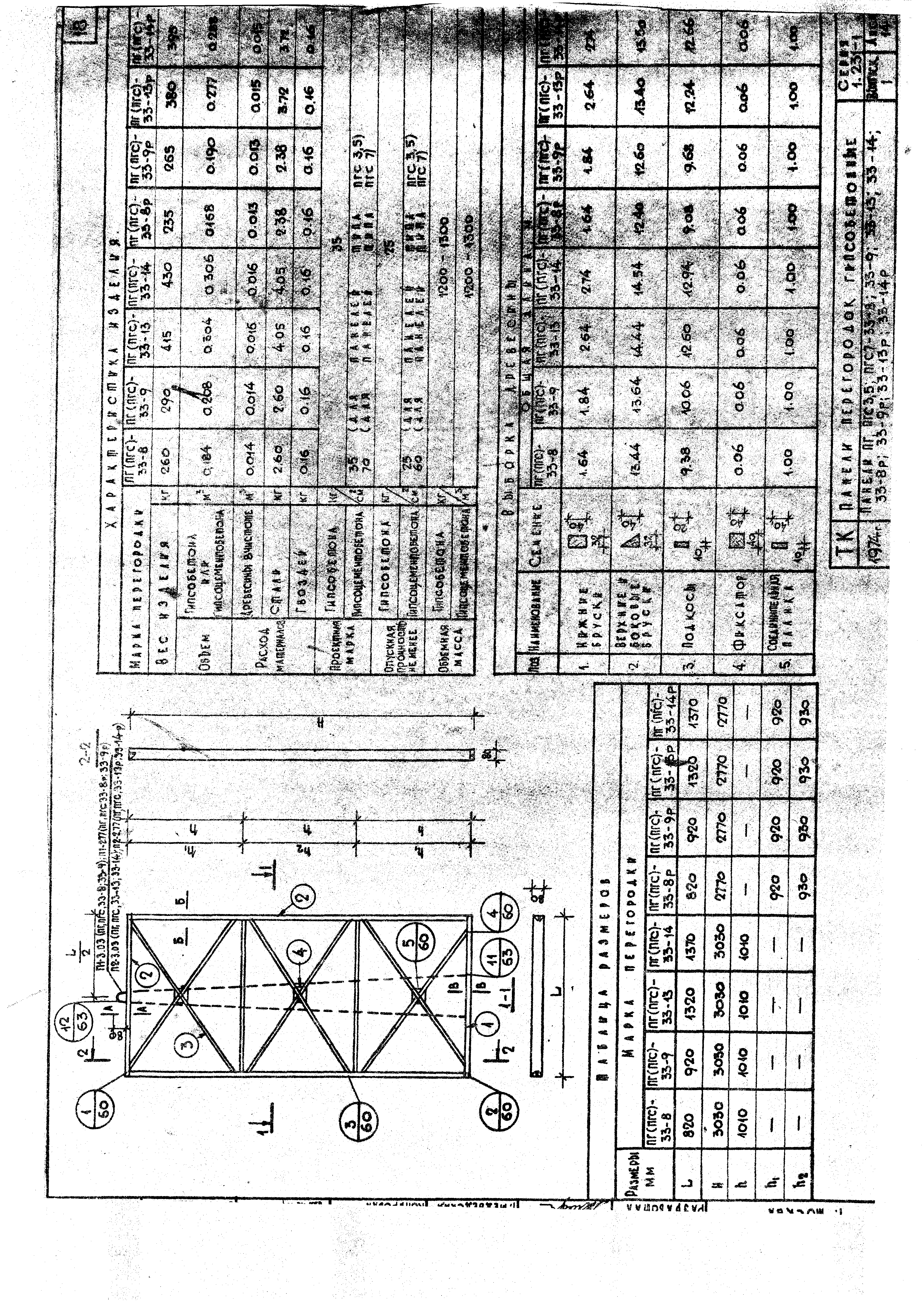 Серия 1.231-1