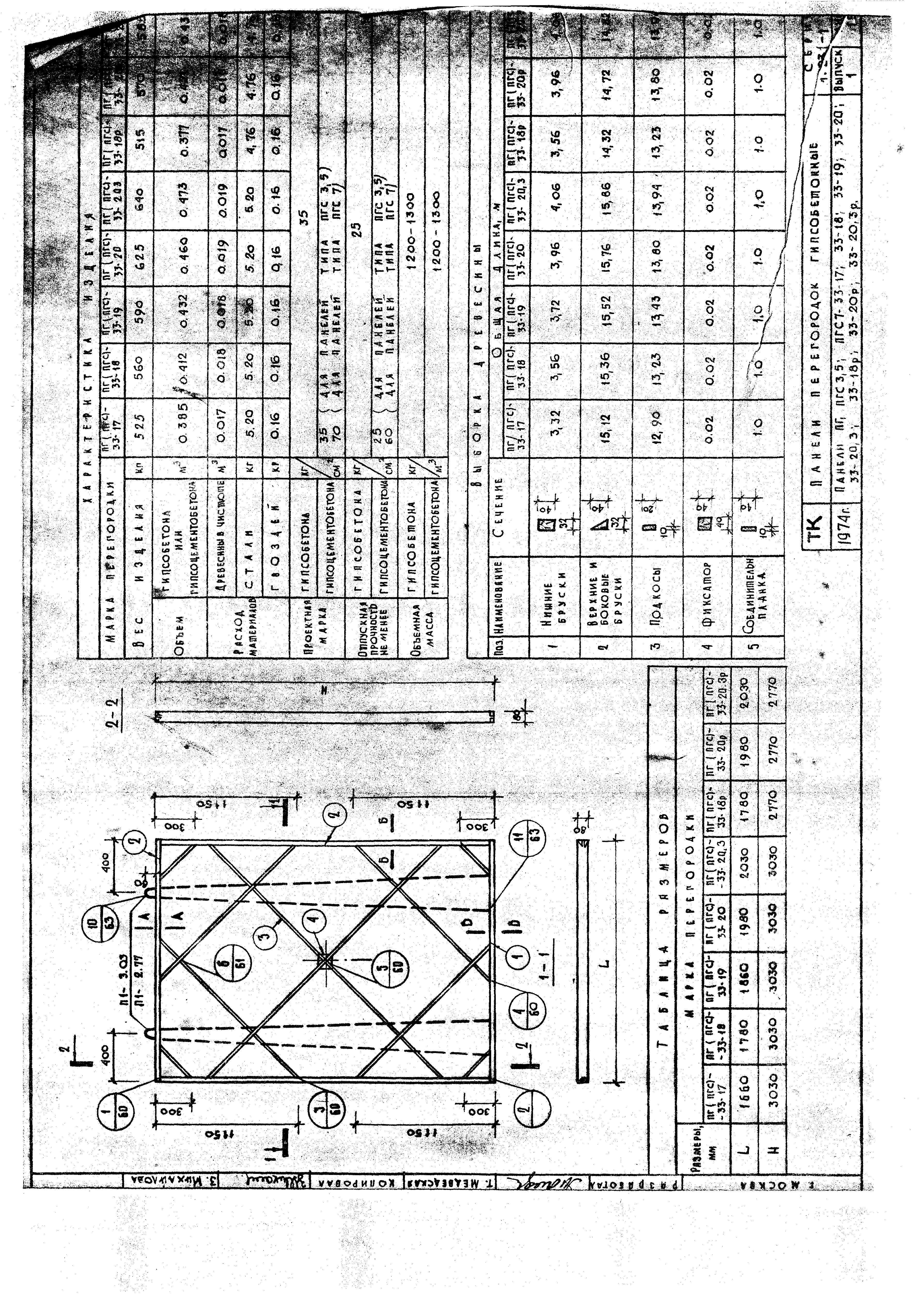 Серия 1.231-1