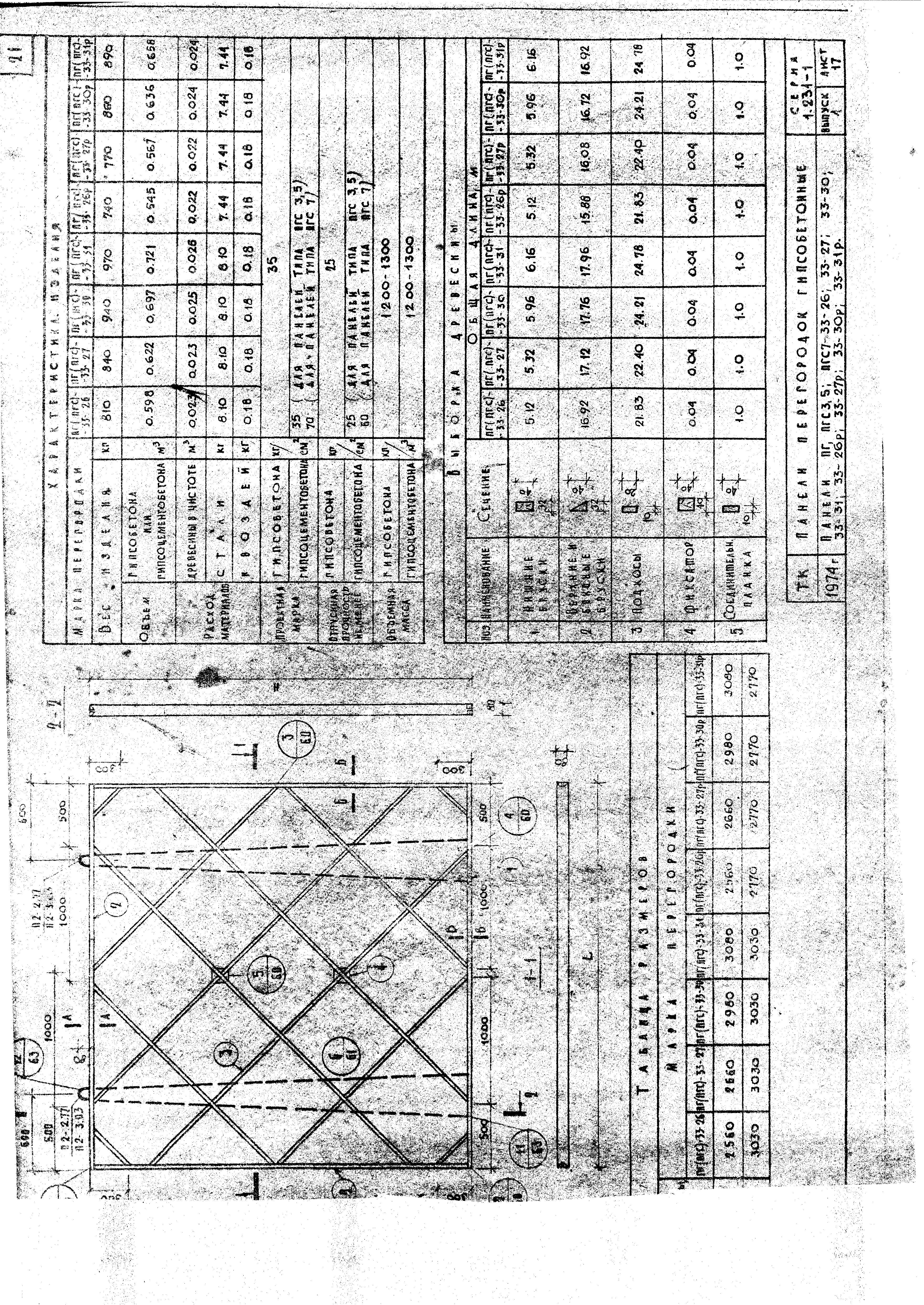 Серия 1.231-1