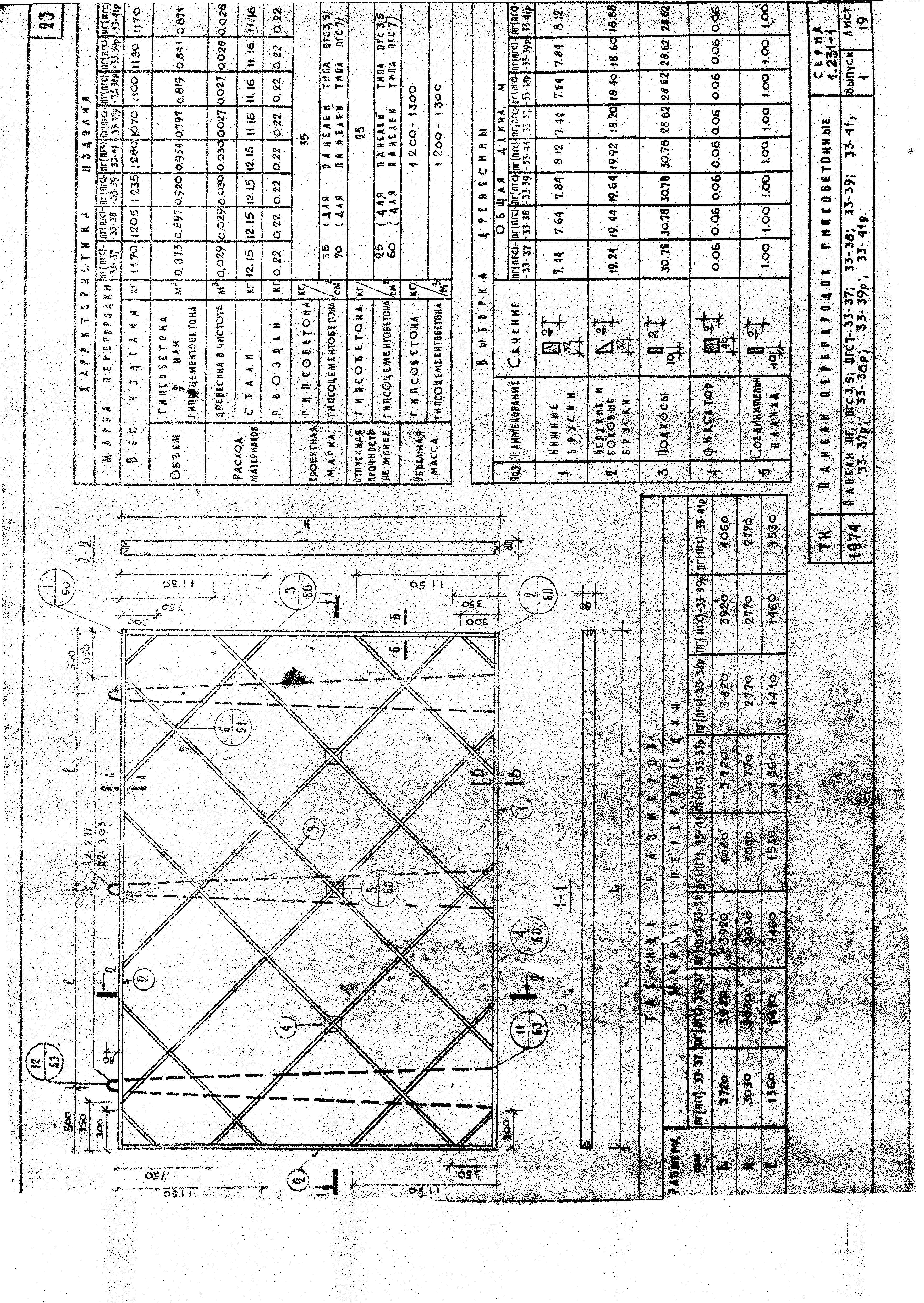 Серия 1.231-1