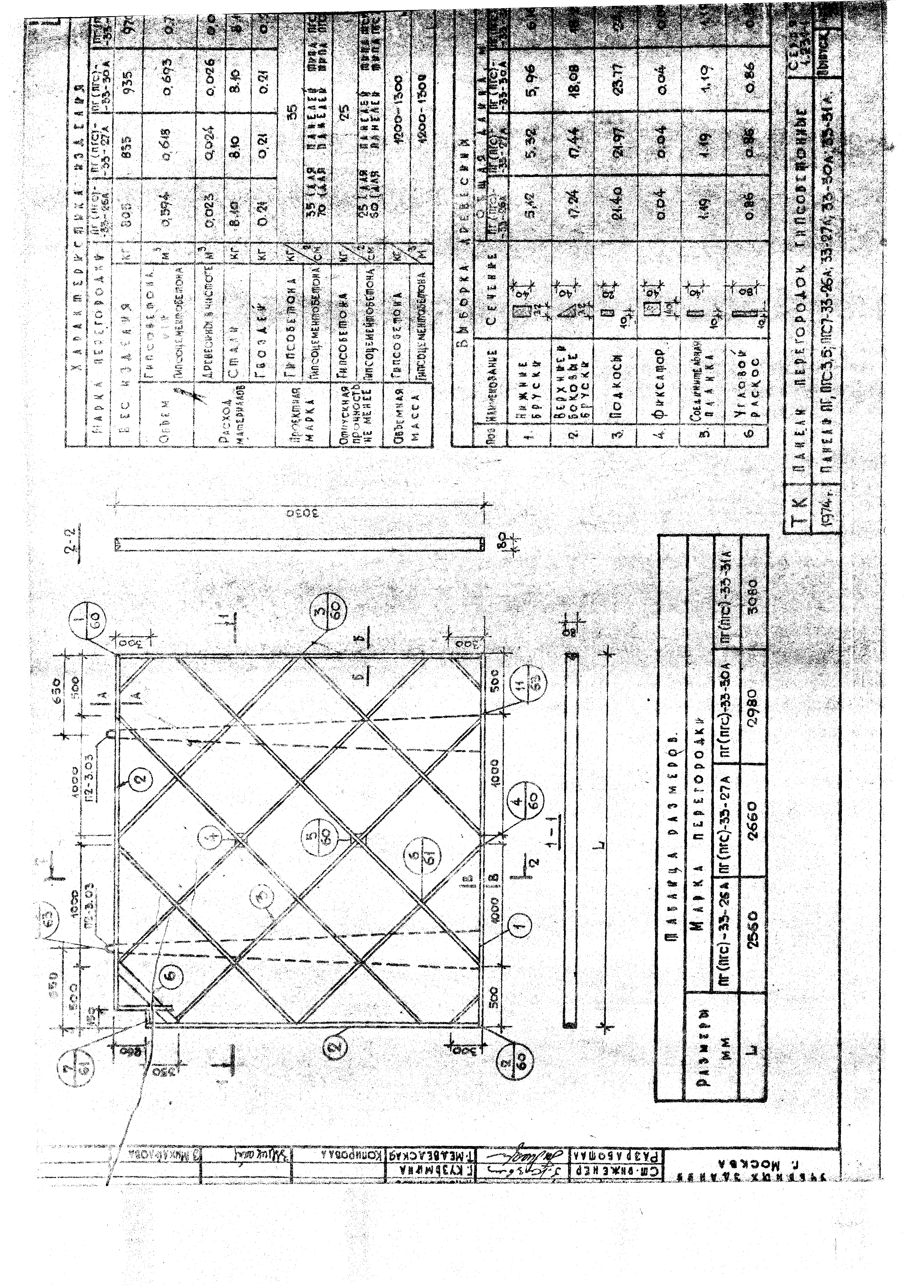 Серия 1.231-1