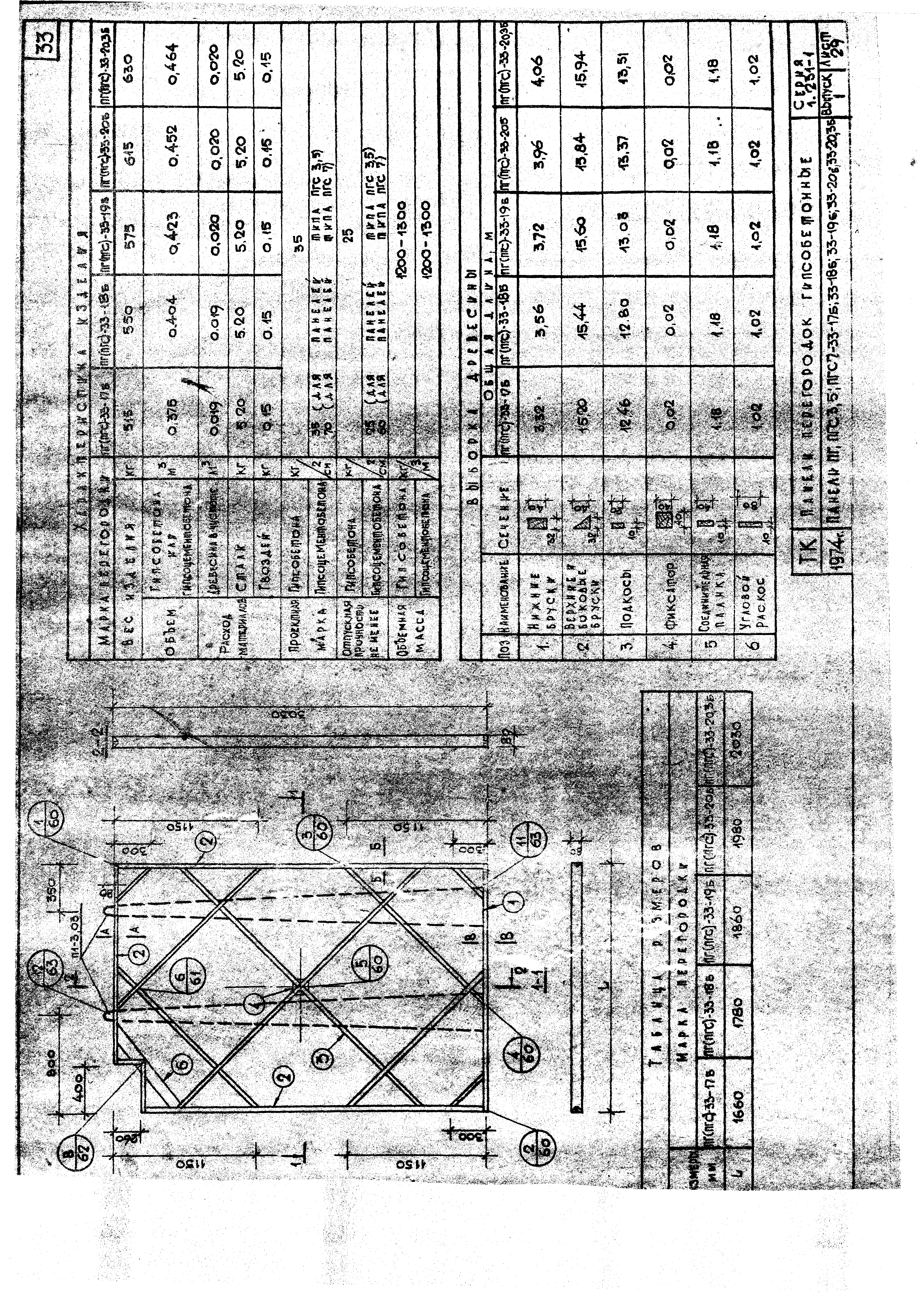 Серия 1.231-1