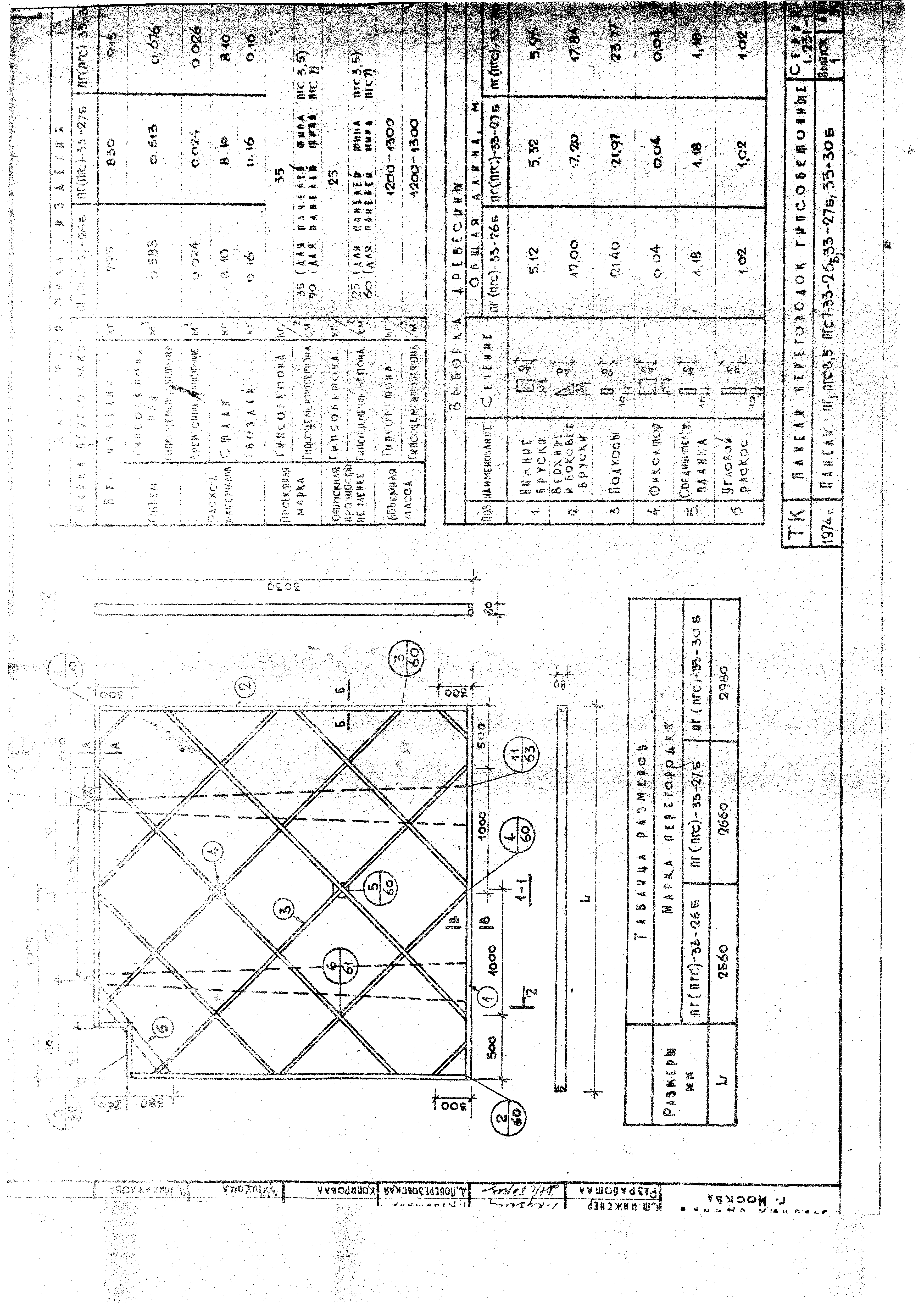 Серия 1.231-1