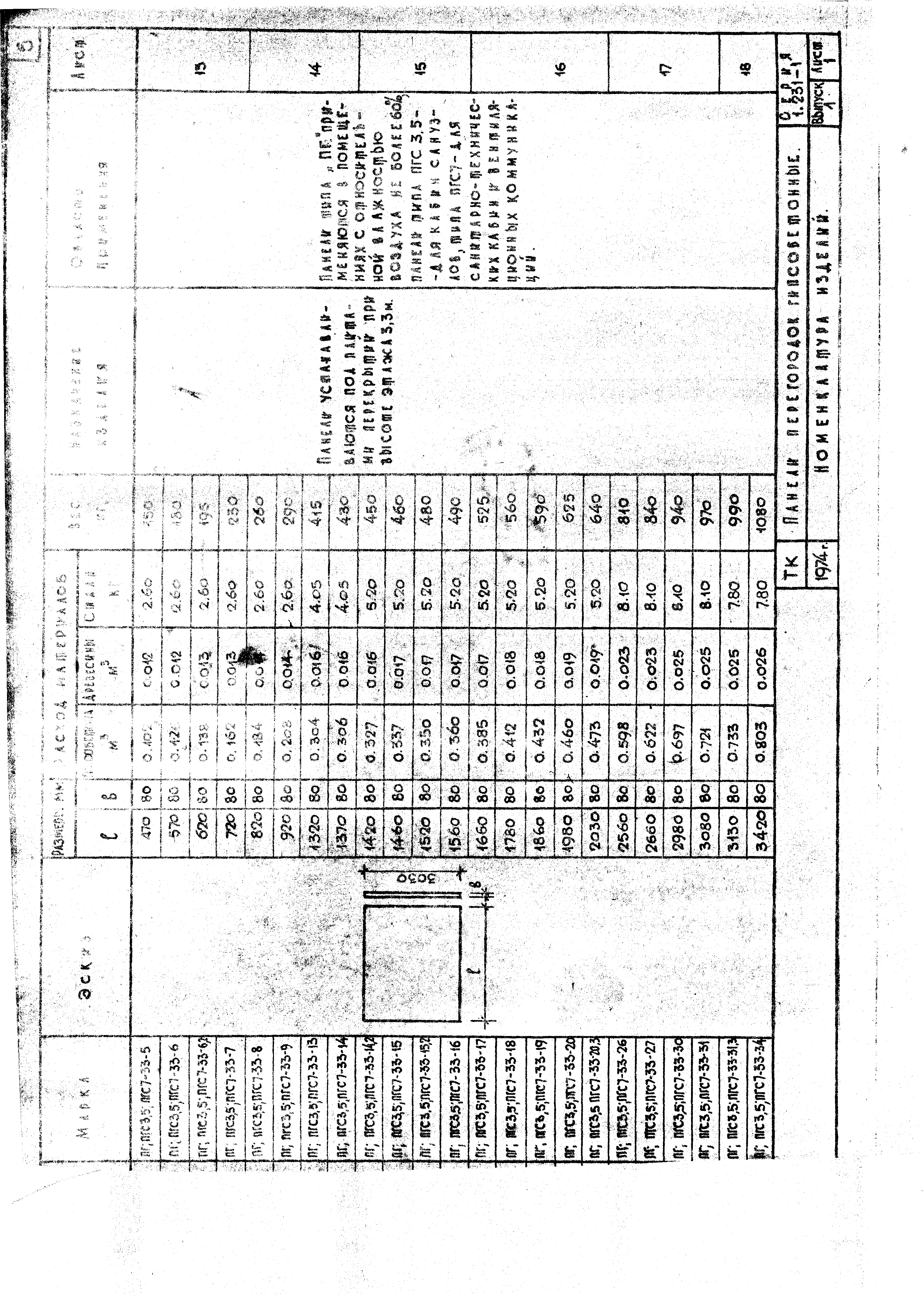 Серия 1.231-1