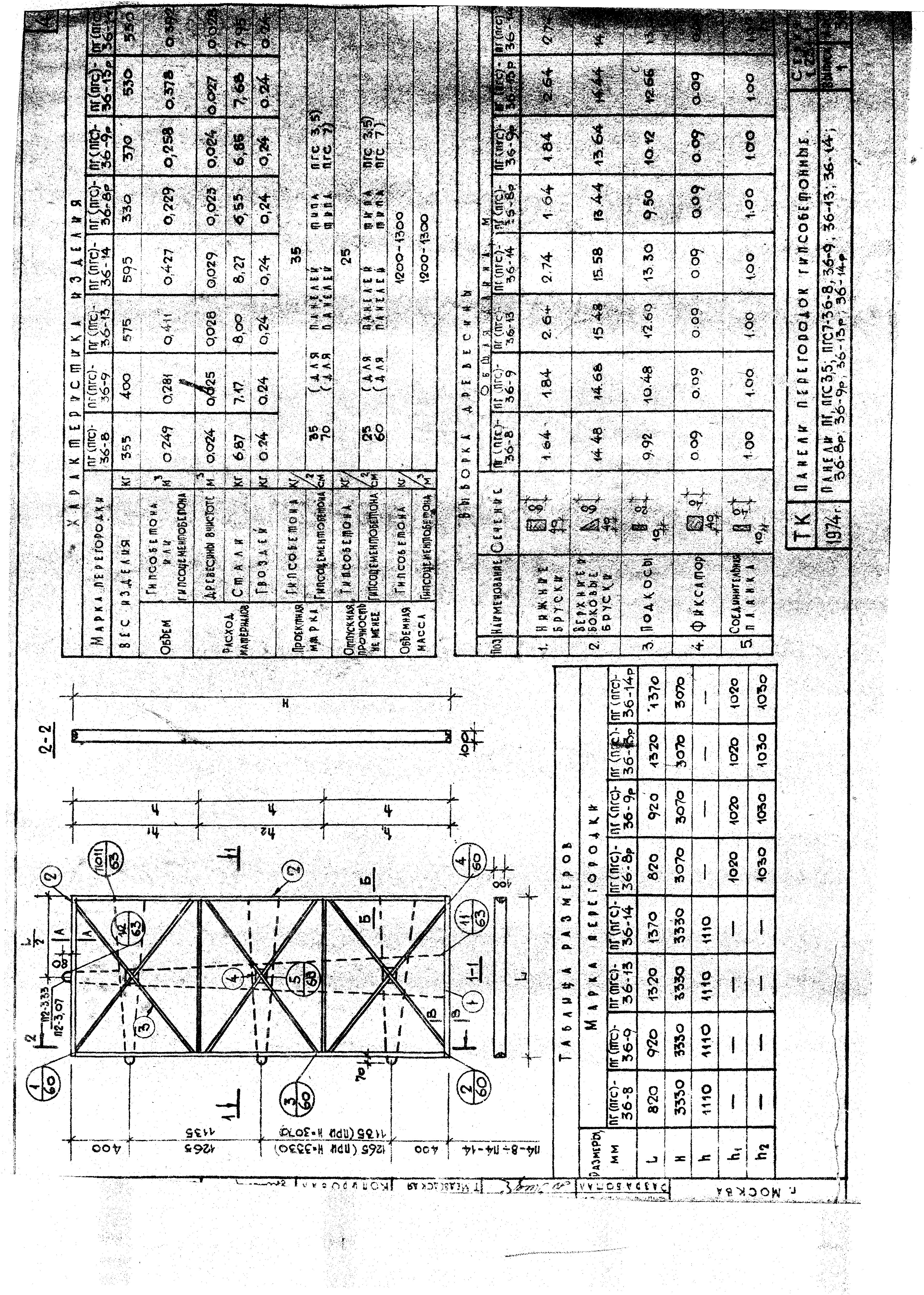 Серия 1.231-1