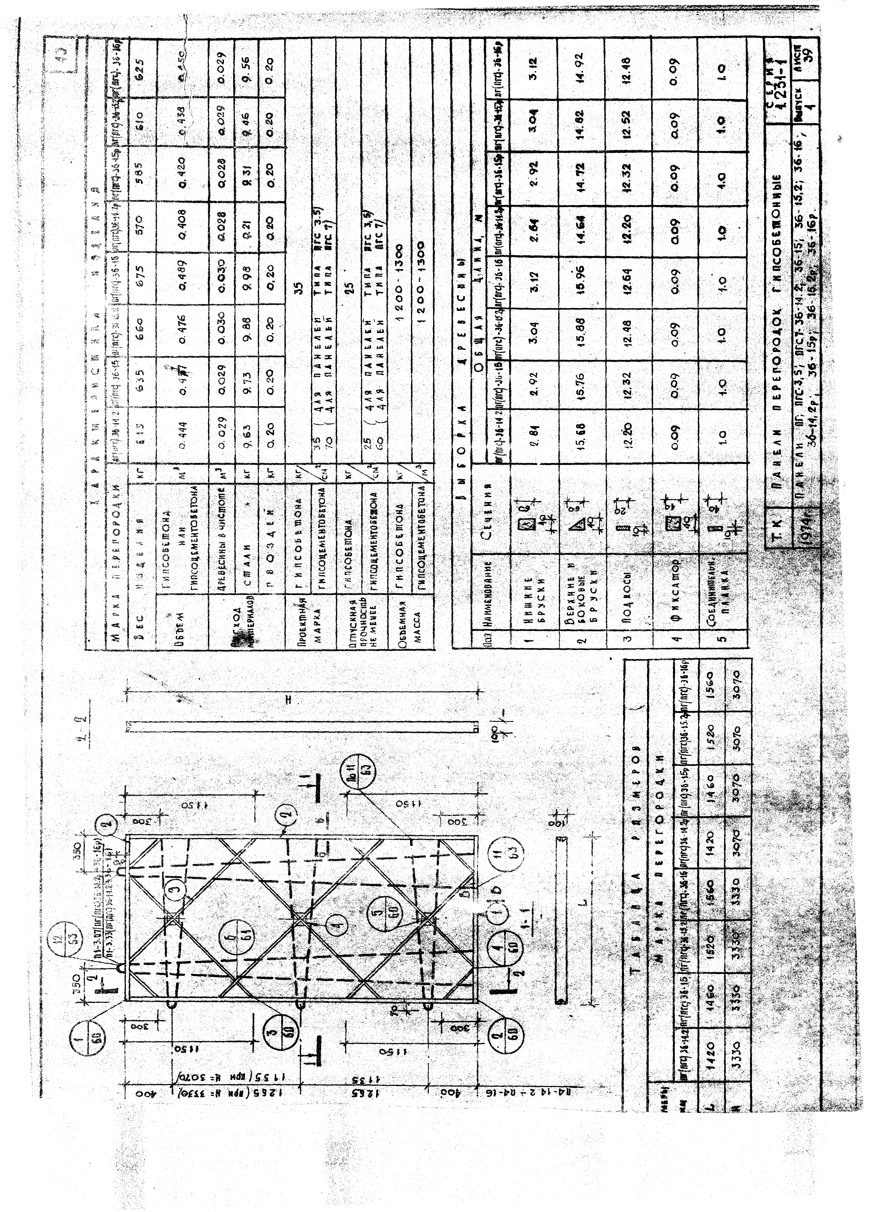 Серия 1.231-1