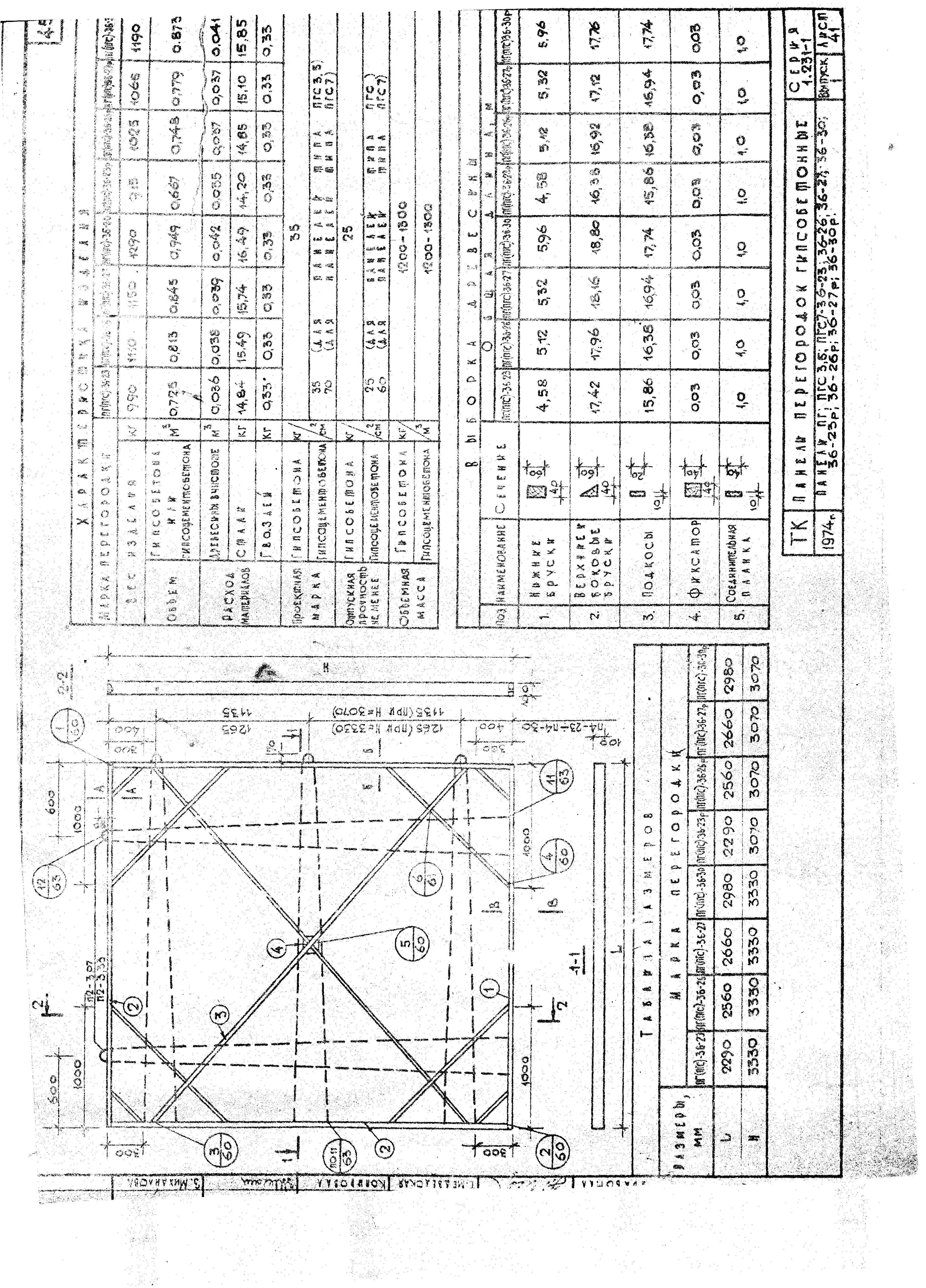 Серия 1.231-1