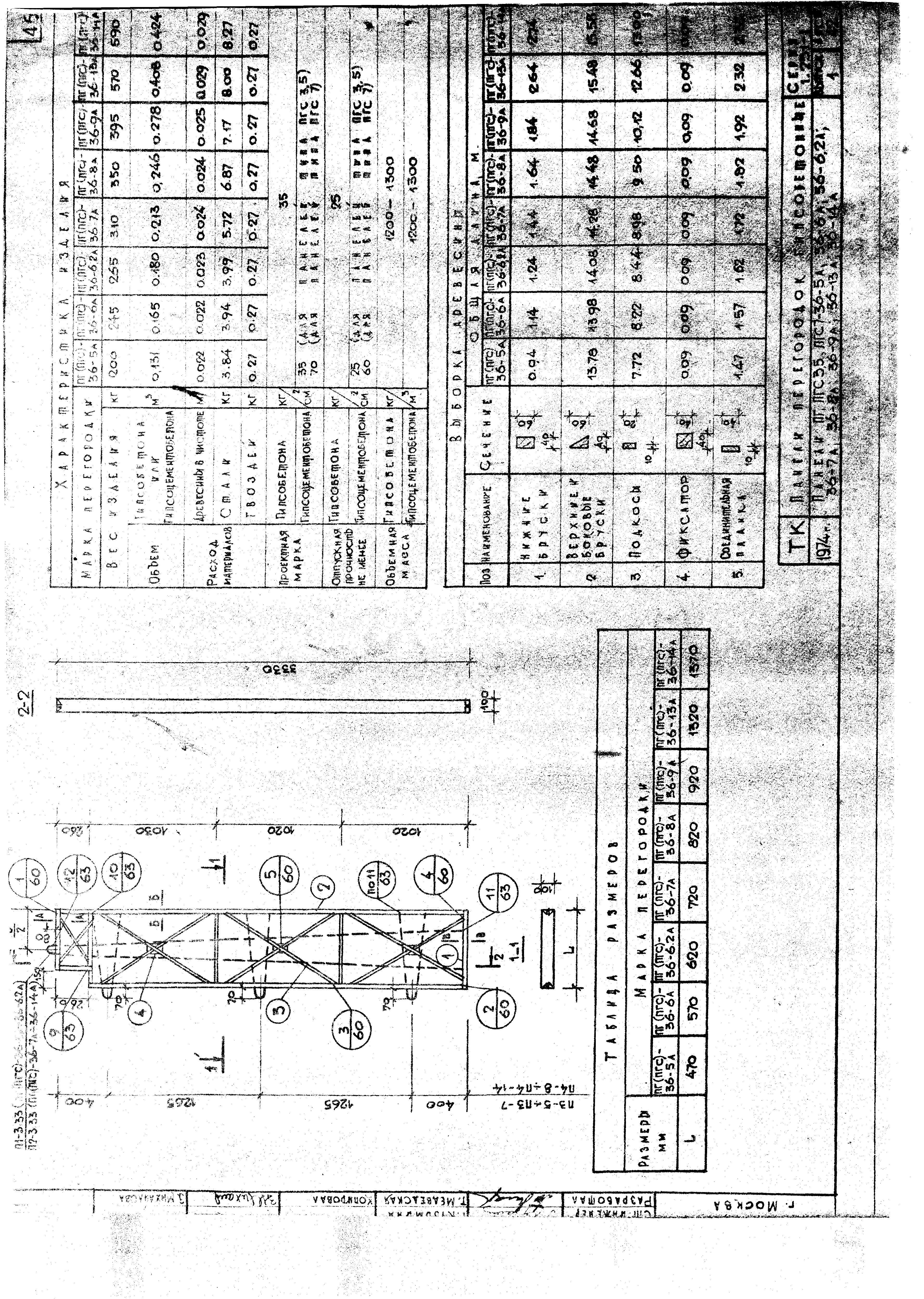 Серия 1.231-1