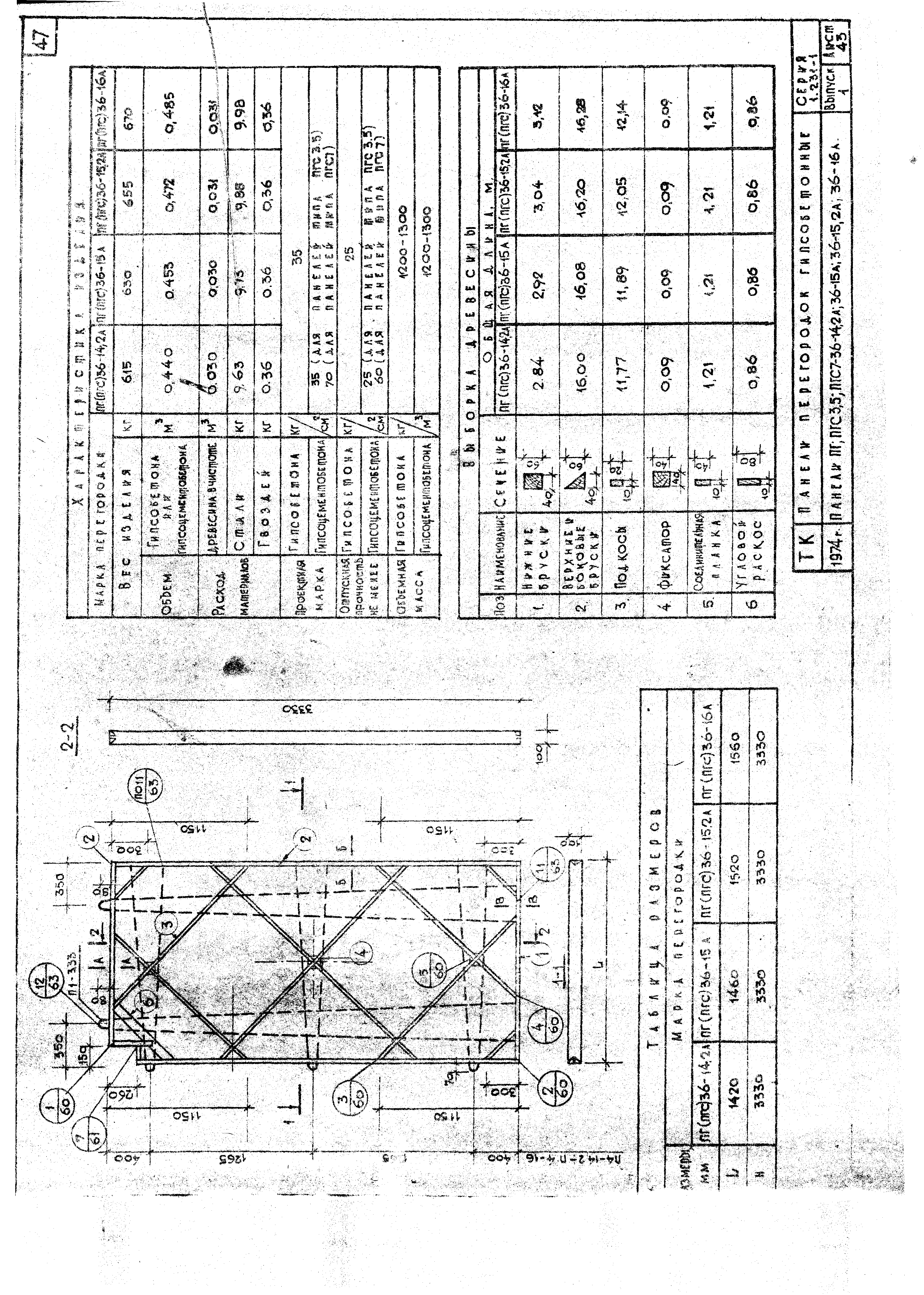 Серия 1.231-1