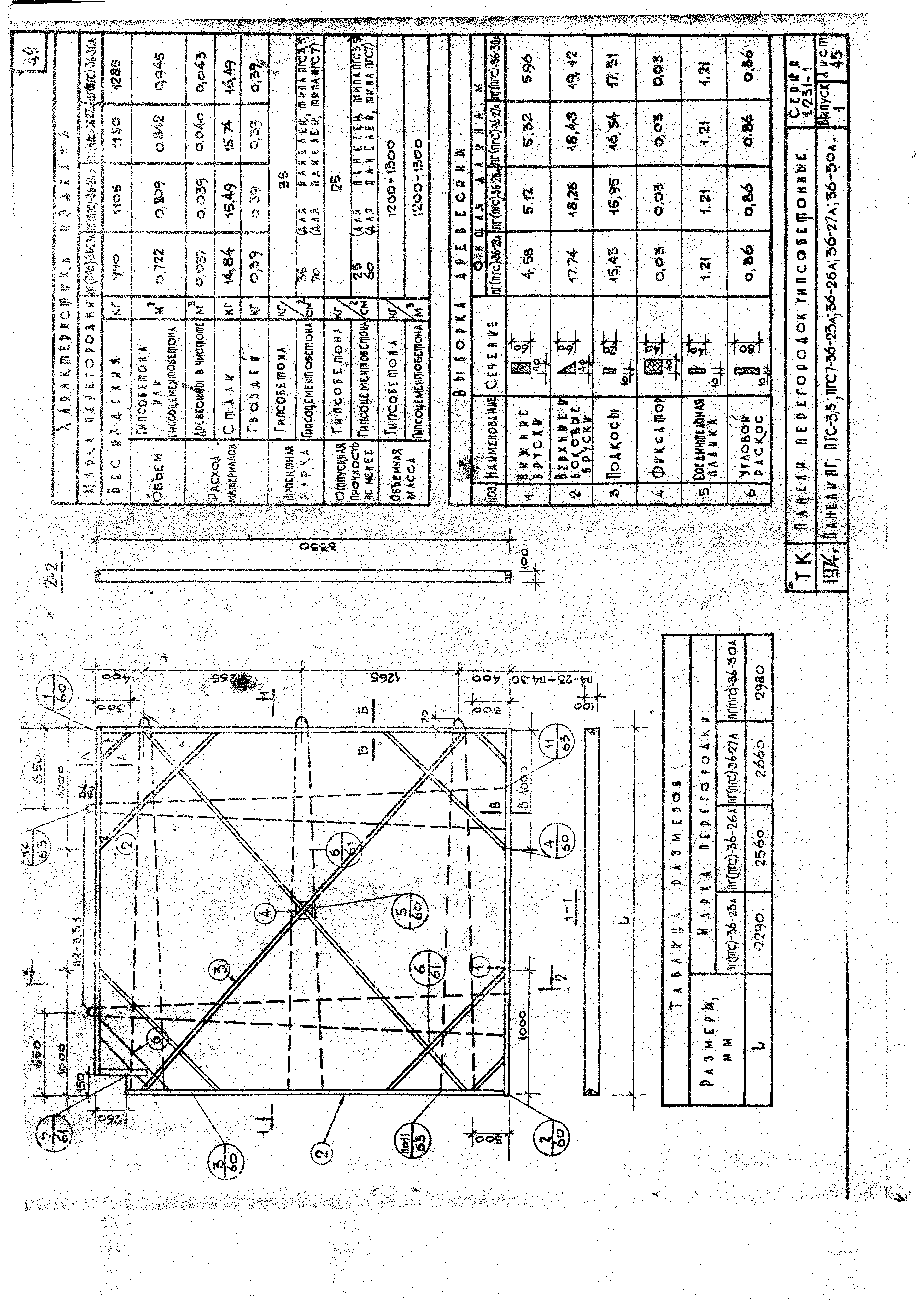 Серия 1.231-1