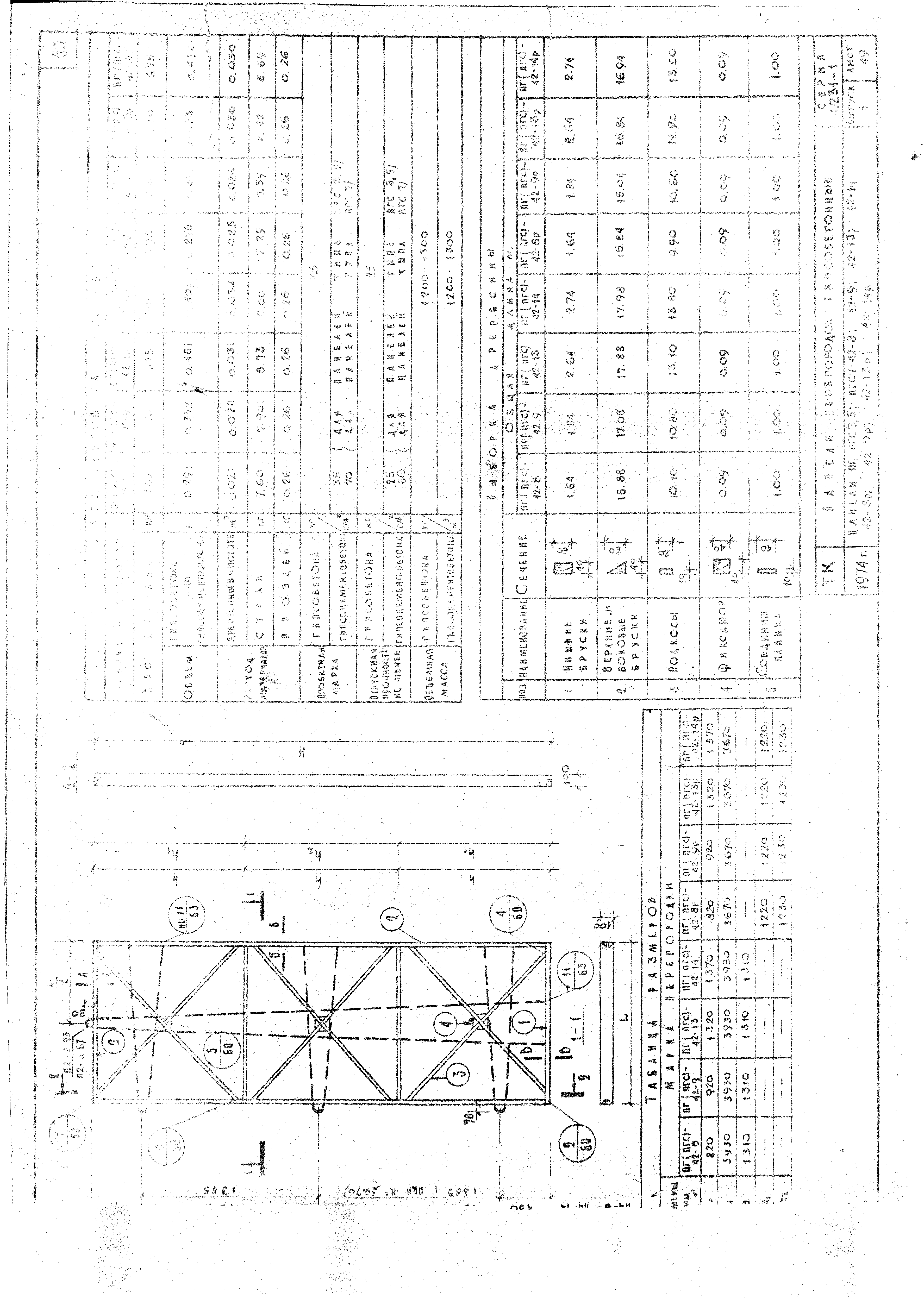 Серия 1.231-1