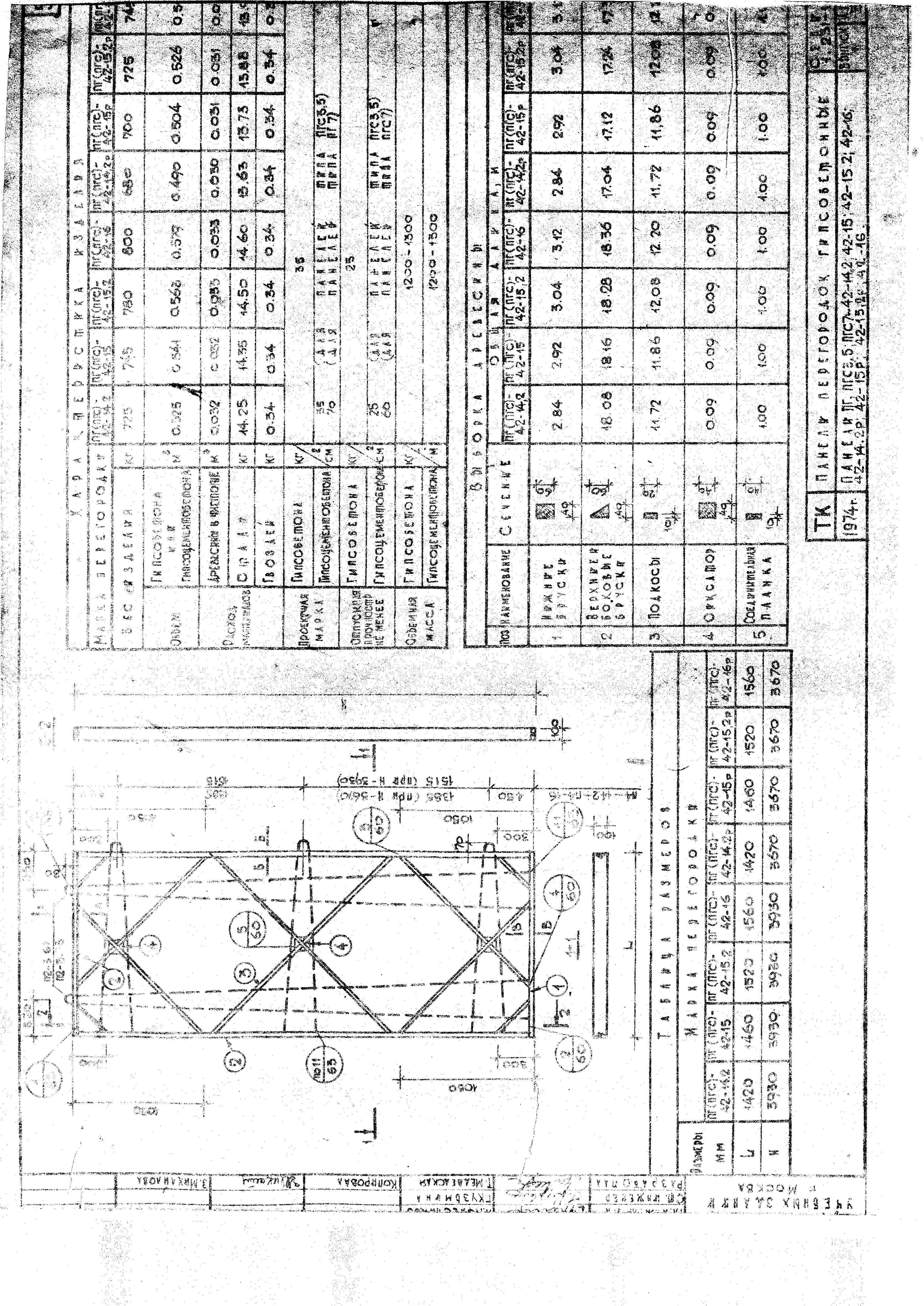 Серия 1.231-1