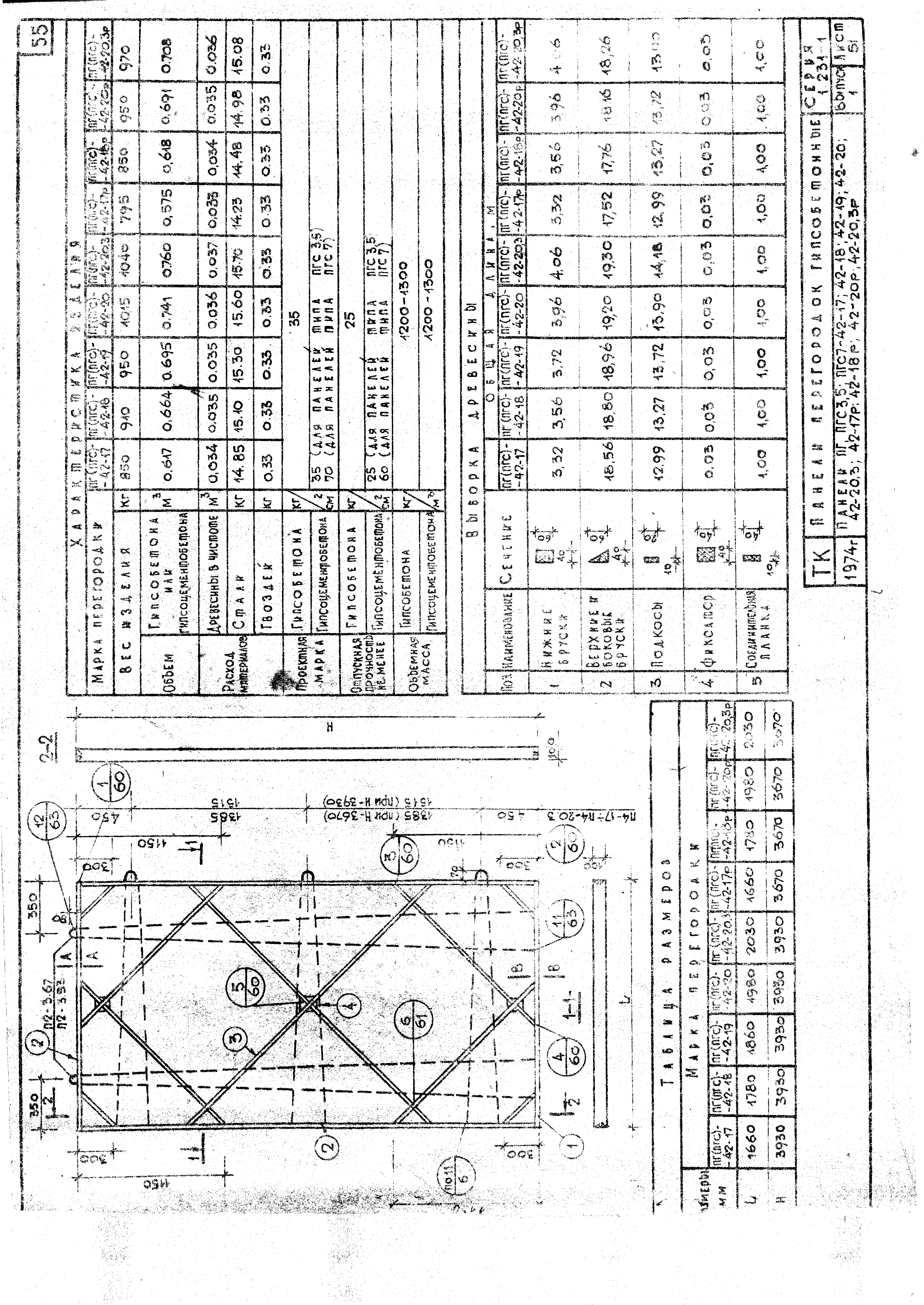 Серия 1.231-1