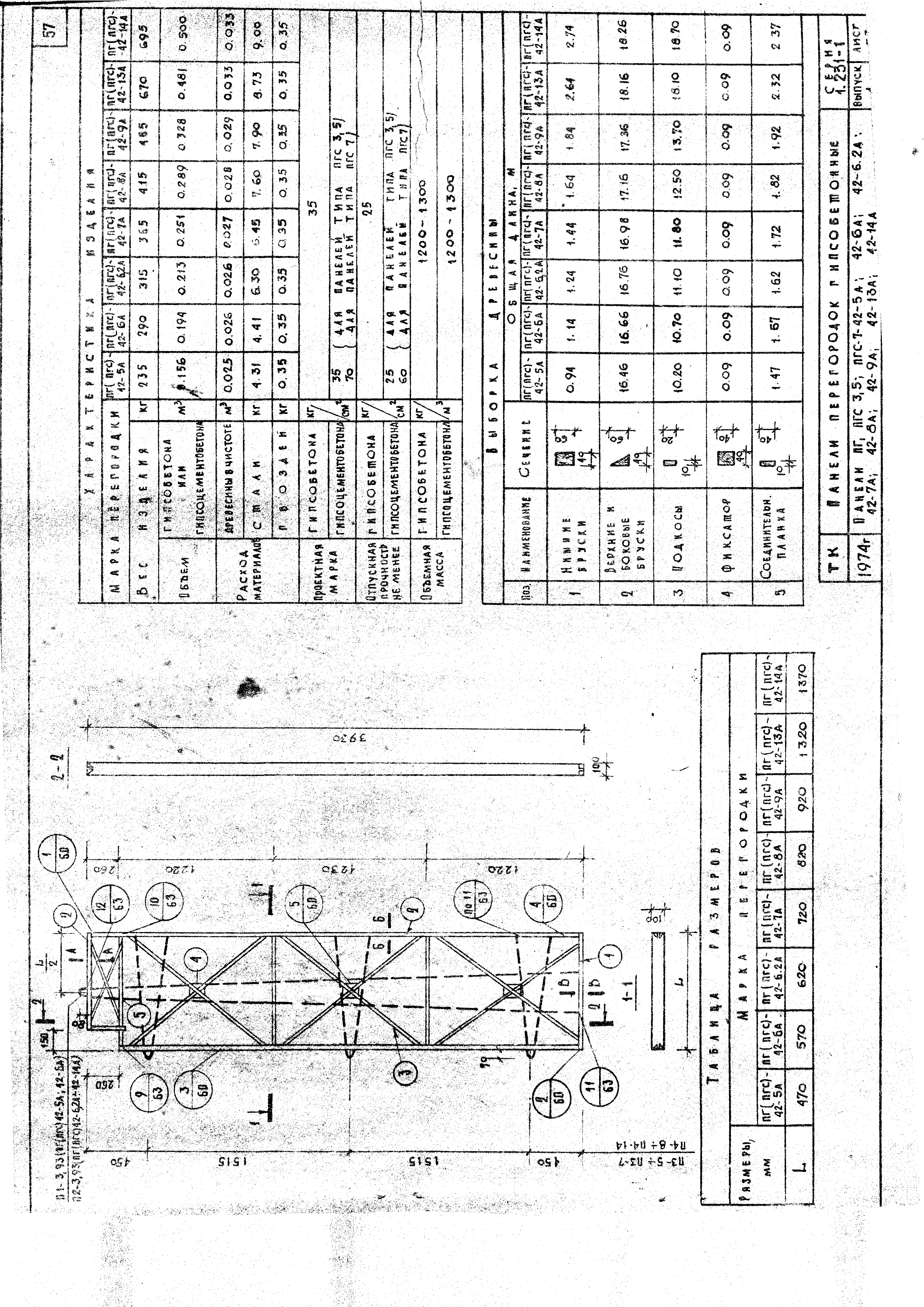 Серия 1.231-1