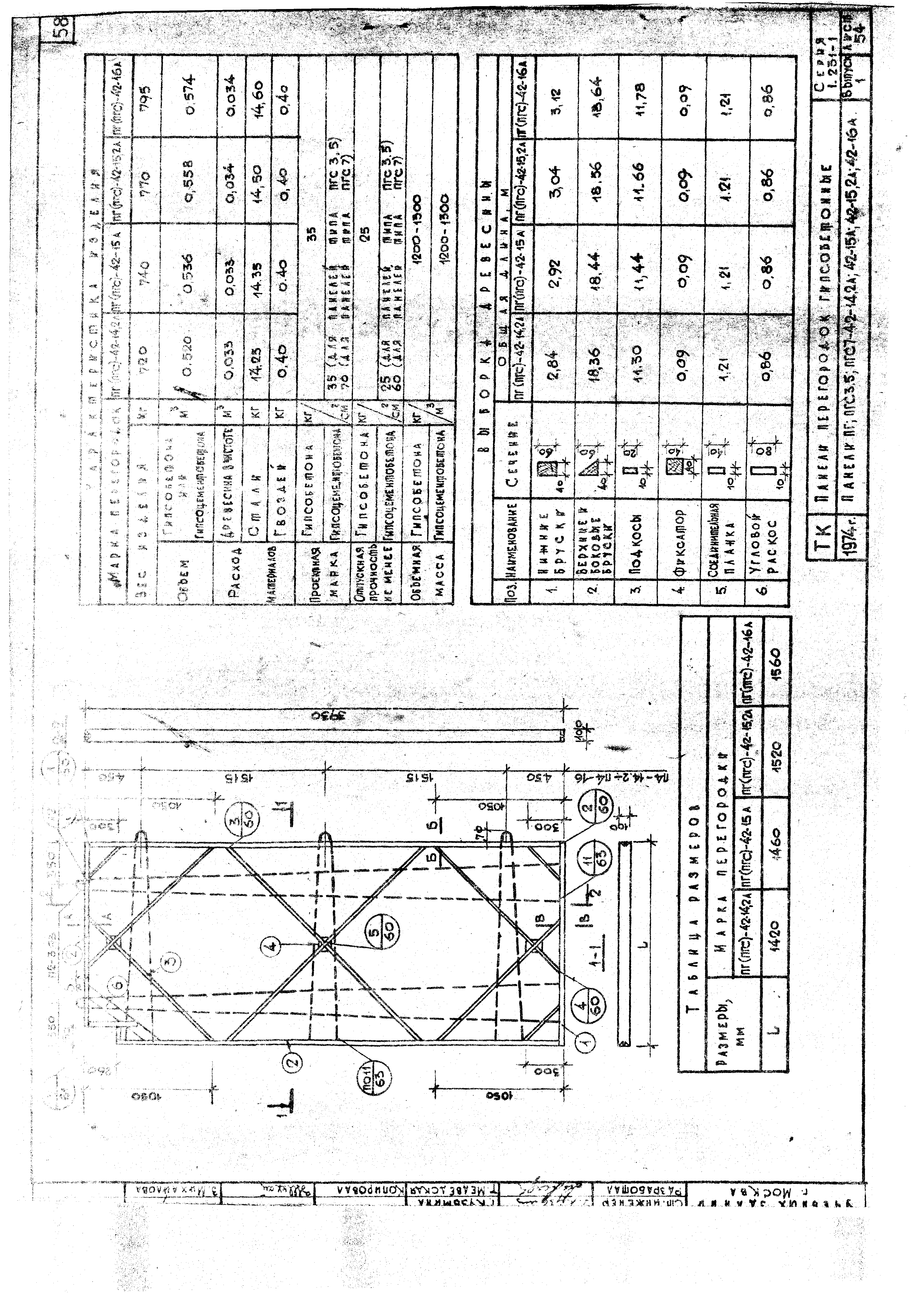 Серия 1.231-1